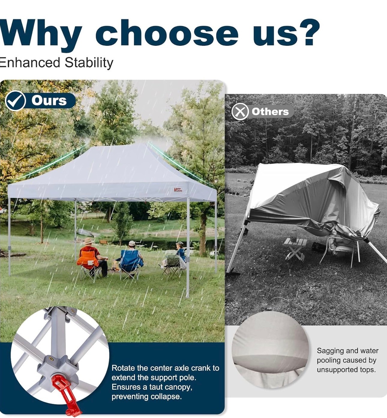 MASTERCANOPY Pop Up Canopy Tent 10x15 Instant Shelter Heavy Duty - photo 4