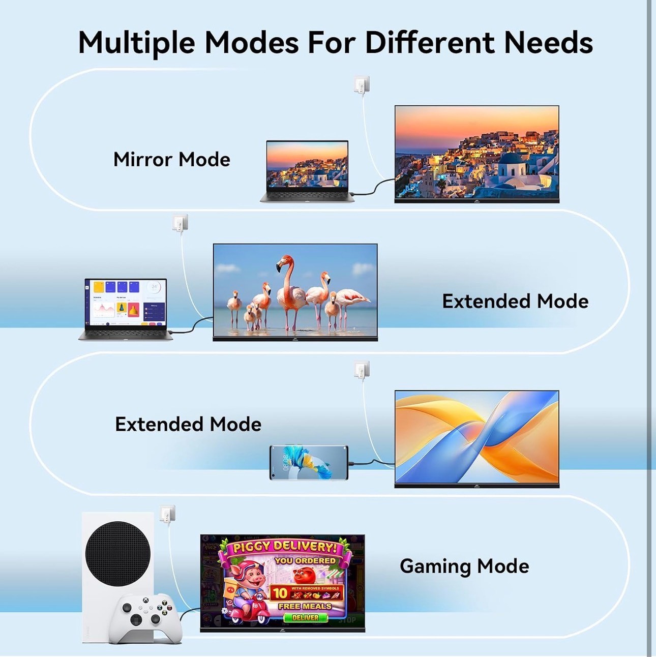 Portable Monitor 23.8" 100Hz IPS FHD 1080P Freesync Dual Speaker - photo 4