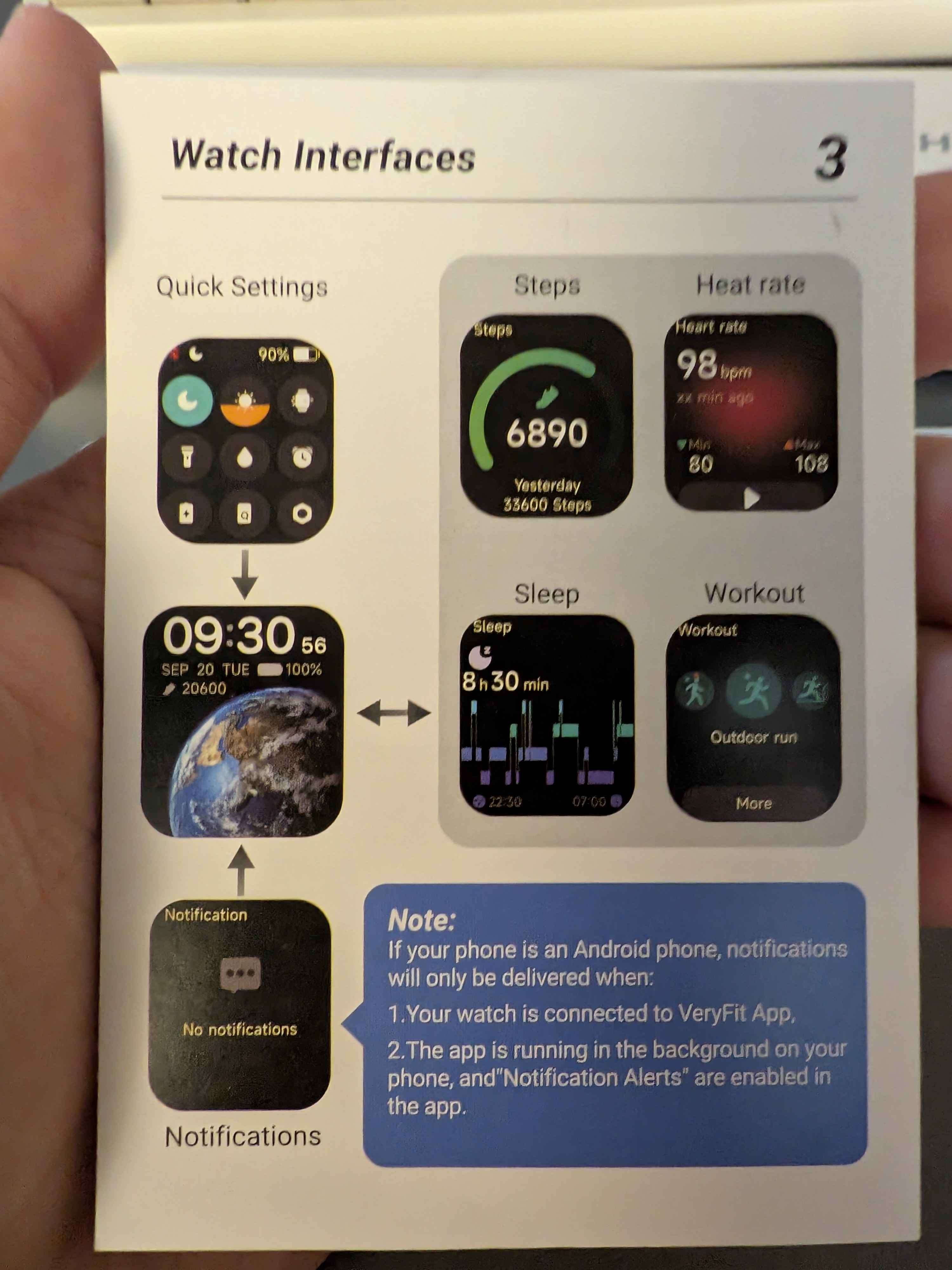EURANS Smart Watch GTX Pro - photo 3