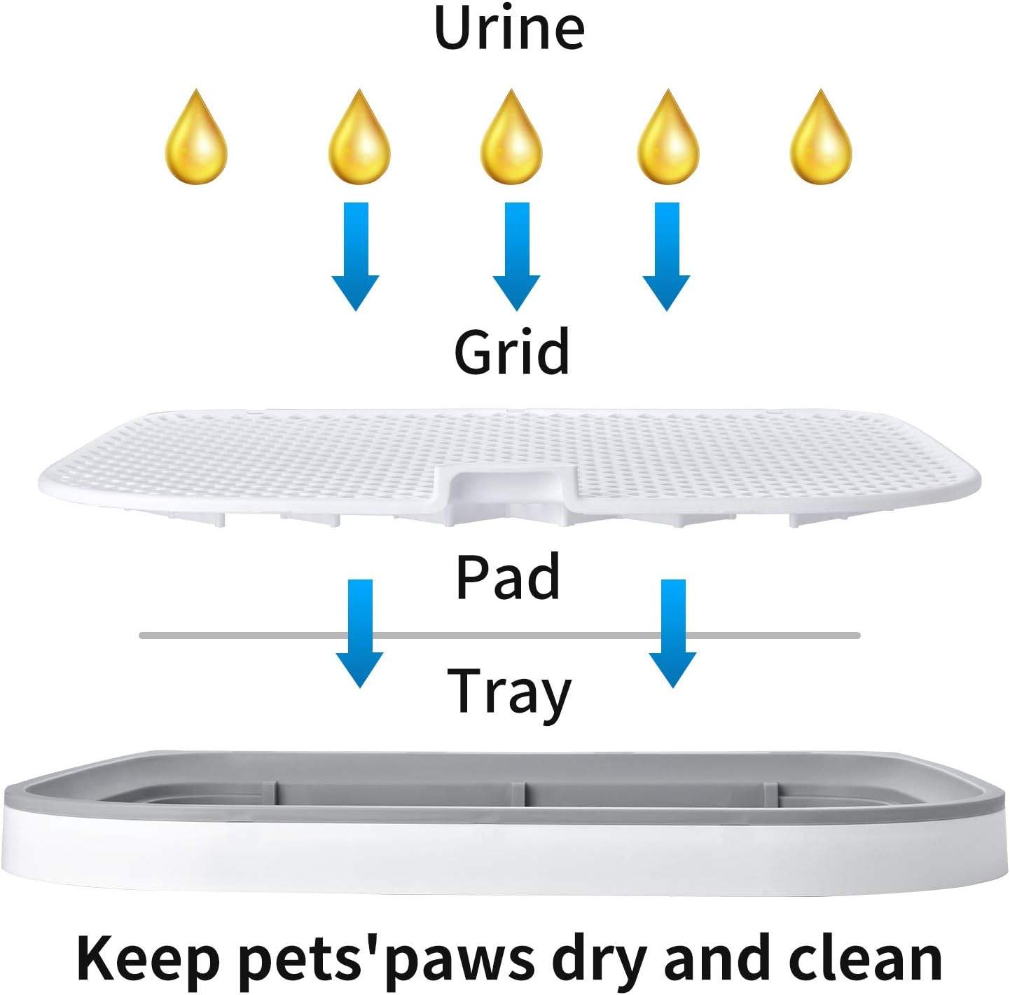 Dog Potty Tray - photo 4