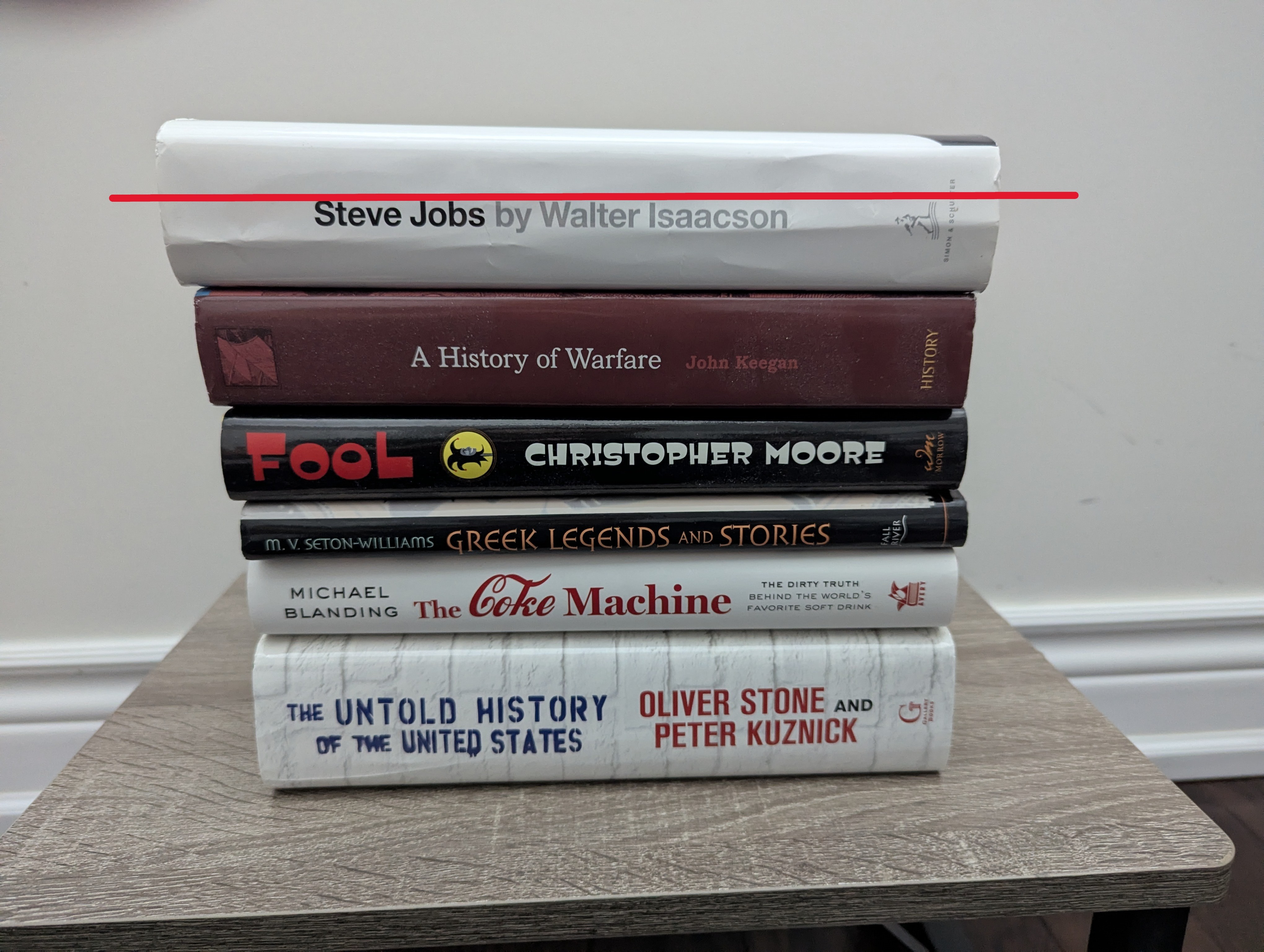 Hardcover Books (Fiction & Non-Fiction)