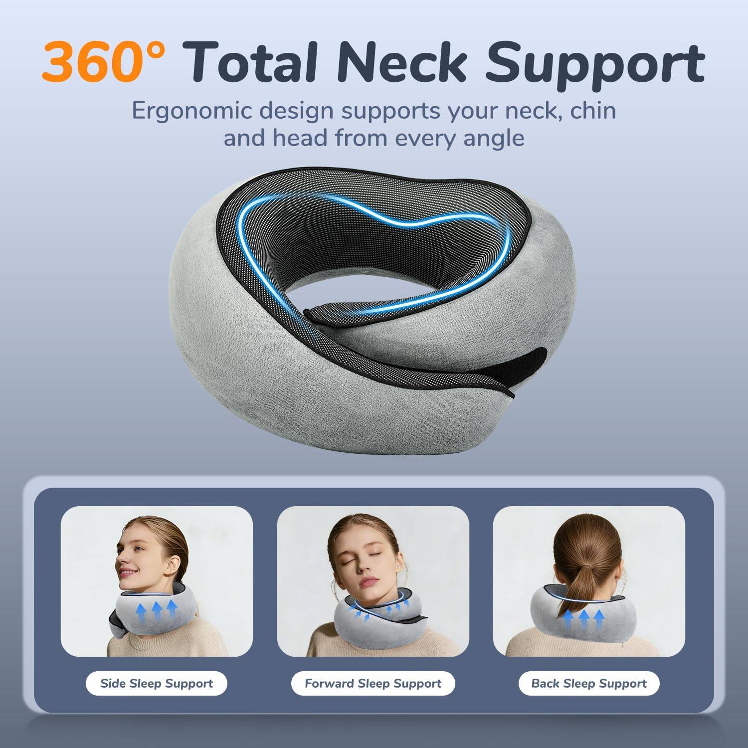 Travel Neck Pillow for Airplane & Car – Ergonomic Memory Foam - photo 3