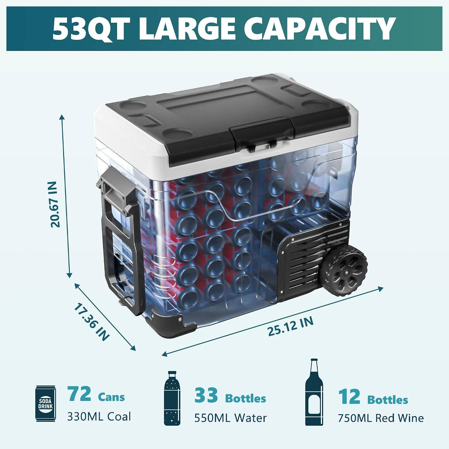 Euhomy 53QT (50L) Car Refrigerator Freezer - photo 2