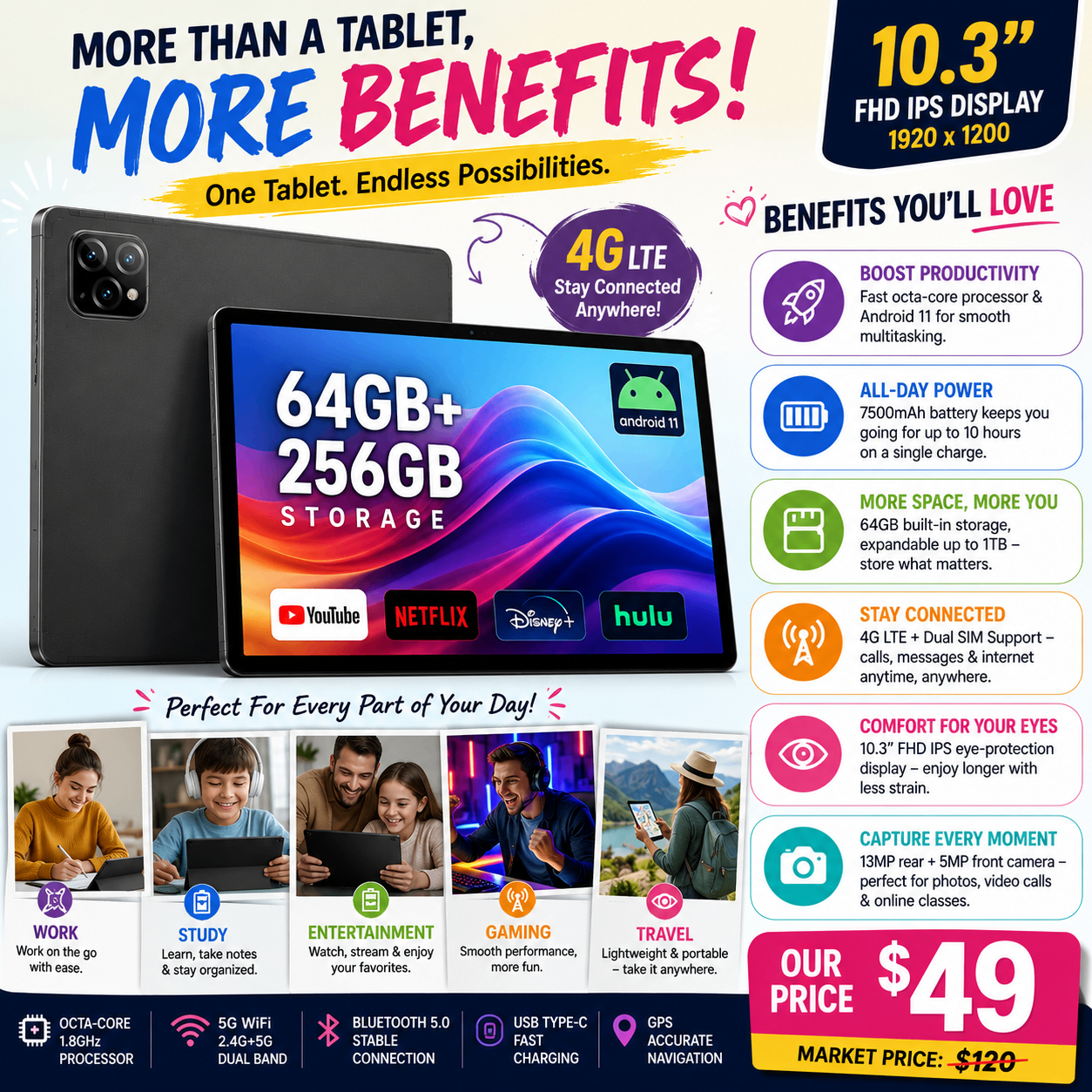 Kinstone 10.3" Android Tablet | 64GB | 4G LTE | FHD Display | - photo 2