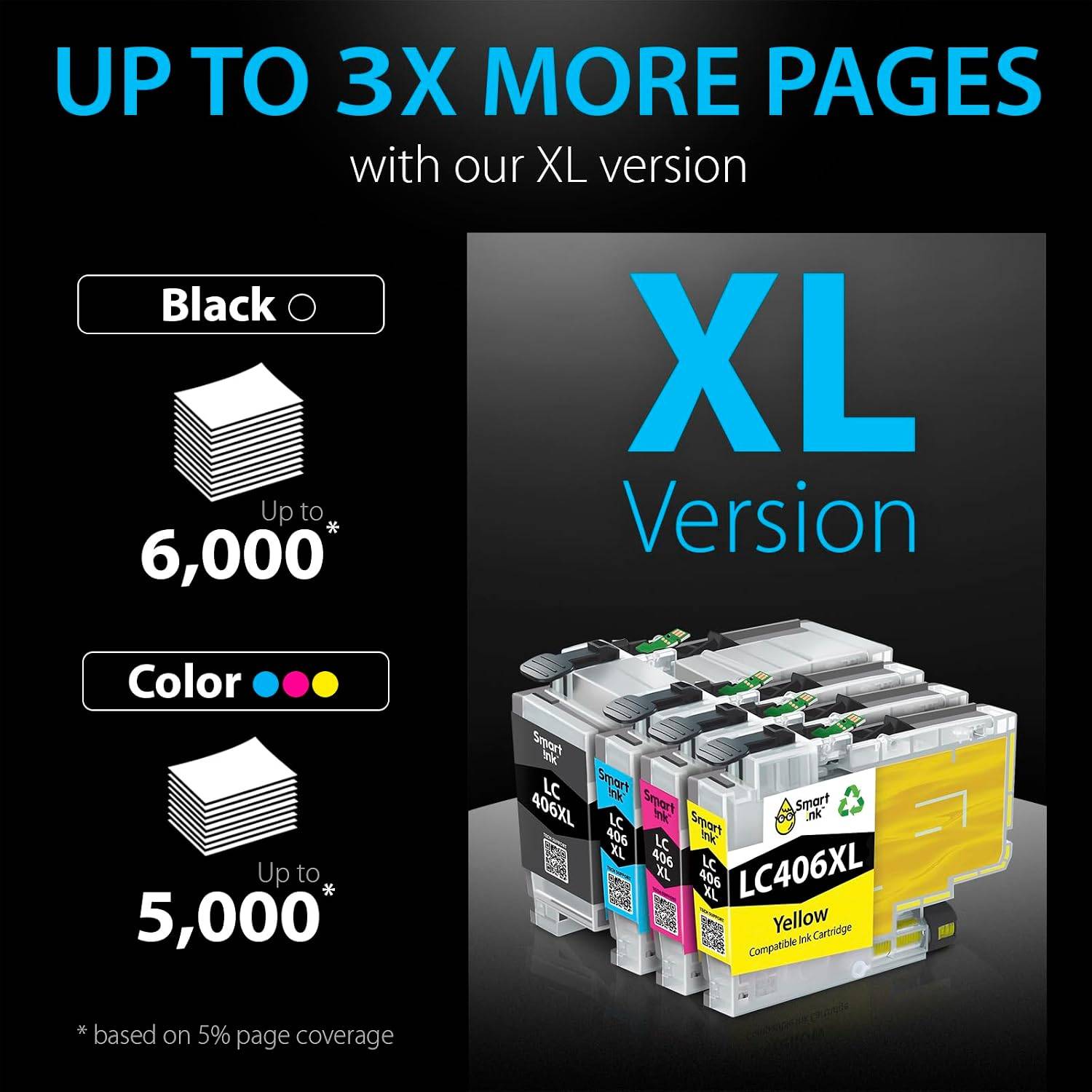 Smart Ink LC406XL Ink Cartridges 4-Pack Blk Cyan Mag Yel New - photo 2