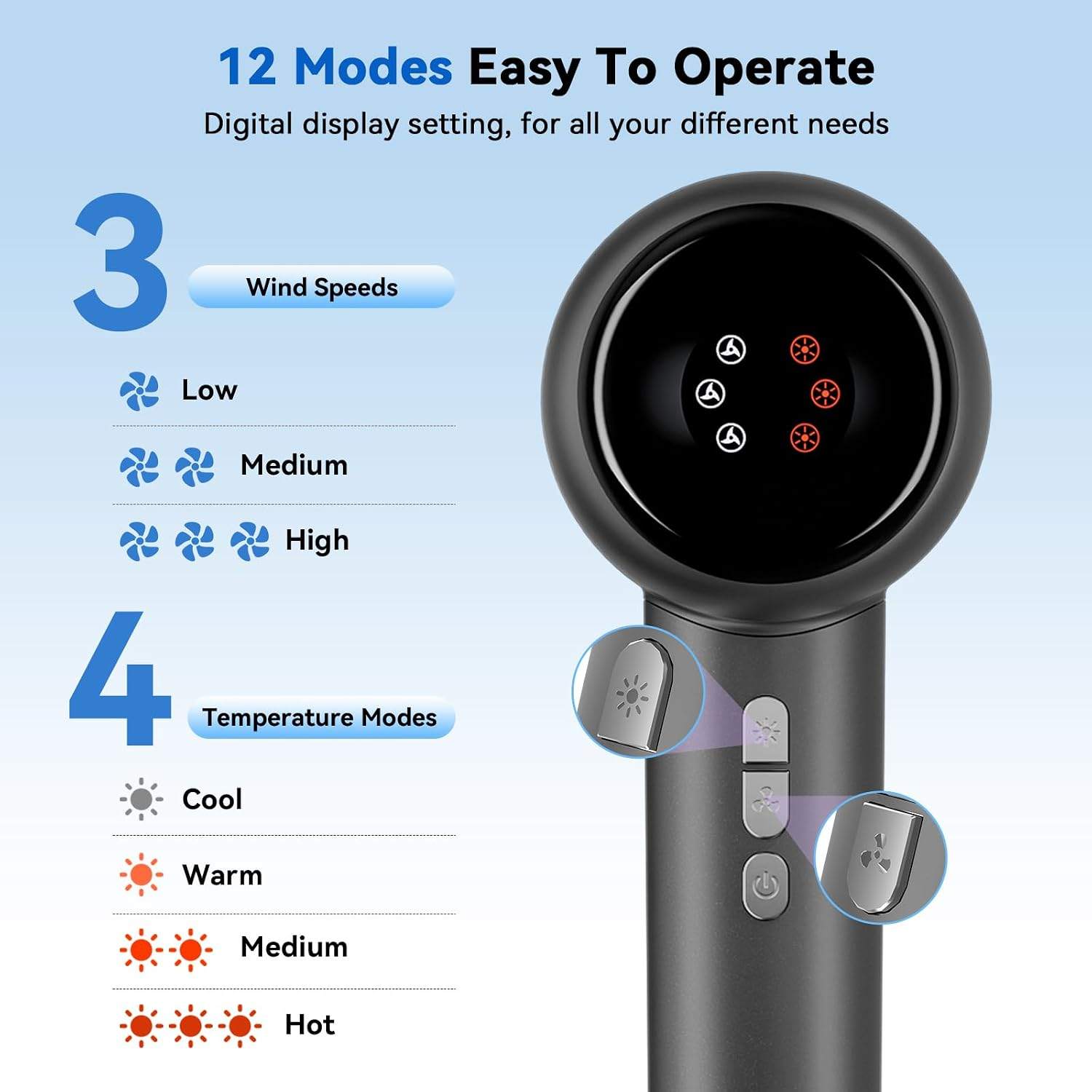 Professional Ionic Hair Dryer Diffuser Smoothing Nozzle - photo 3