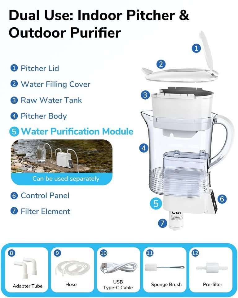 Electric Water Filter Pitcher 340z Water jug BNIB - photo 5