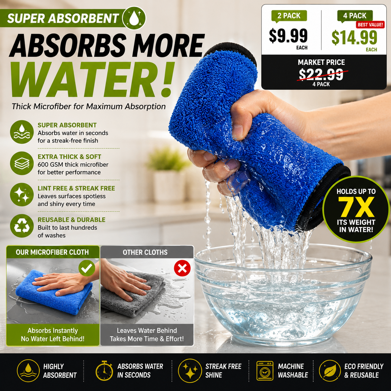 Premium 600 GSM Microfiber Cleaning Cloths | 2 Pack or 4 Pack - photo 4