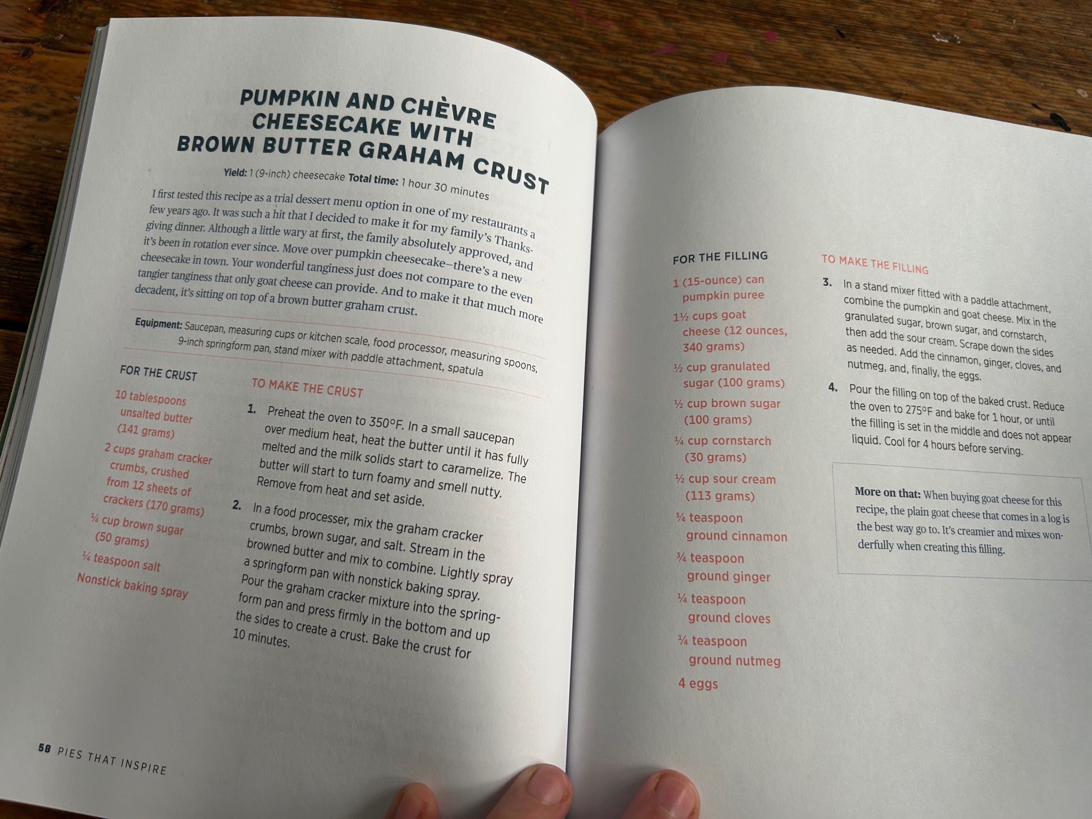 Pies That Inspire Cookbok - photo 5