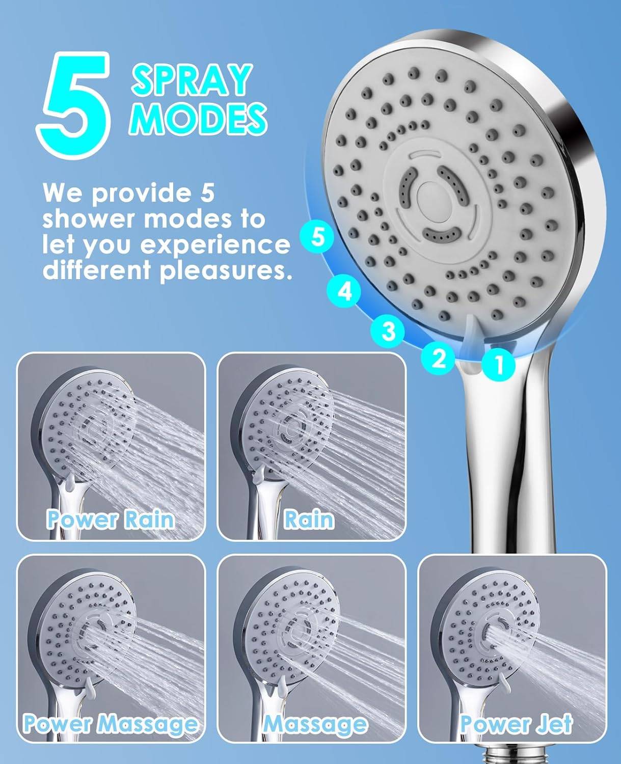 10-Inch Dual Shower Head with 5 Spray Modes - photo 3