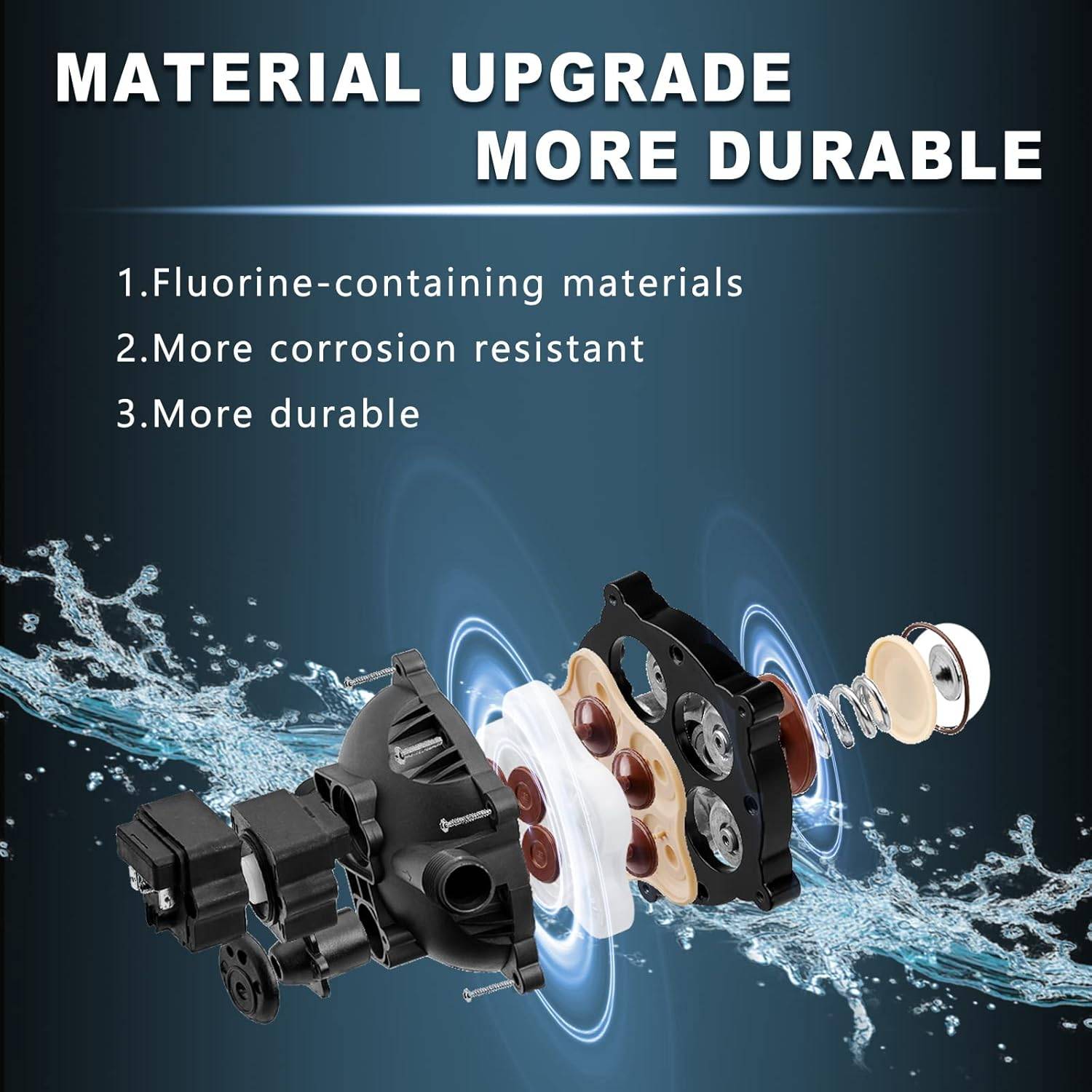 12V RV Water Pump — 4 GPM / 55 PSI (Automatic Demand Diaphragm) - photo 3