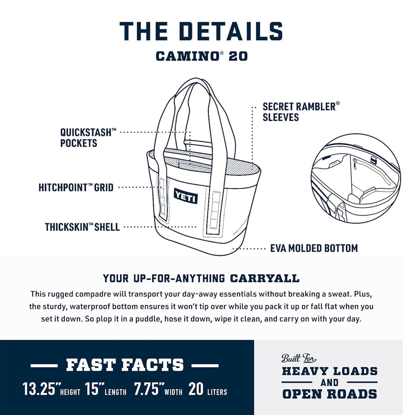 YETI Camino20 Carryall Internal Dividers All-Purpose Utility Bag - photo 2