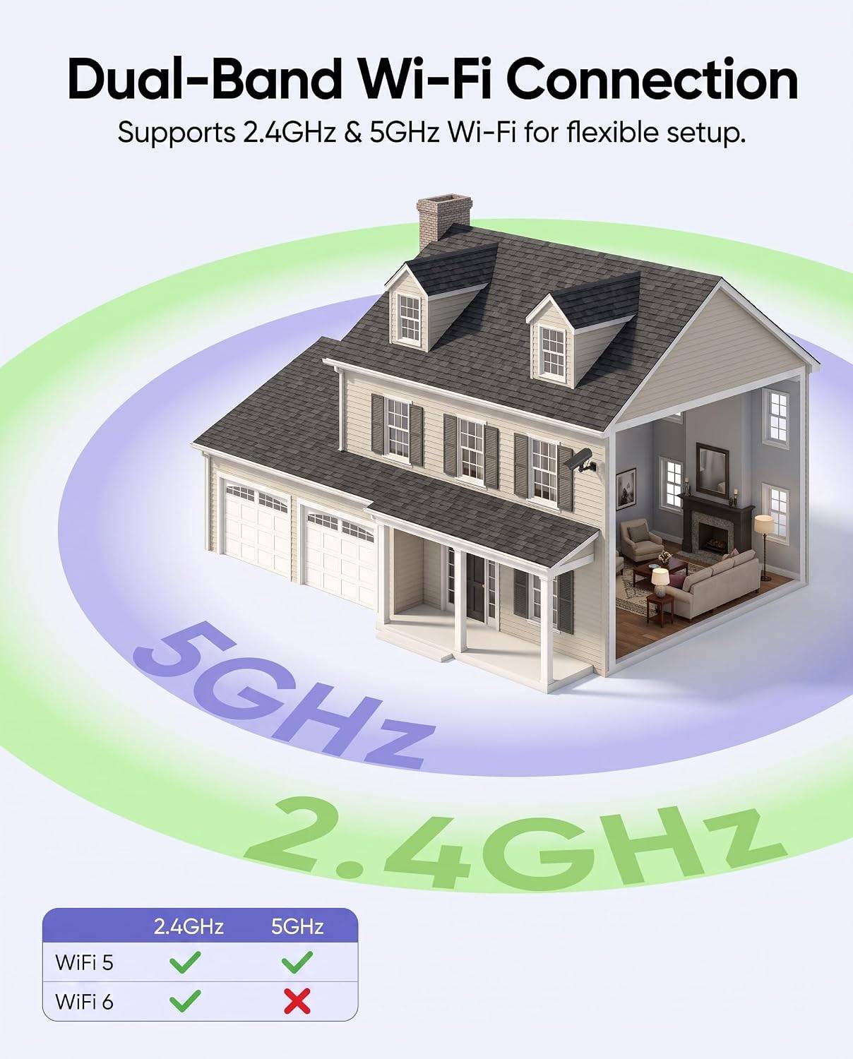2K Security Camera Outdoor, 360° View with Pan and Tilt - photo 5