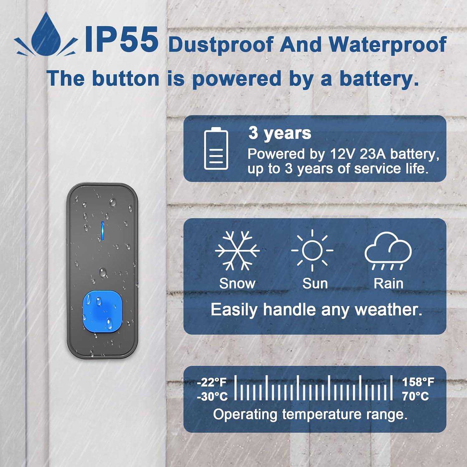 SURFOU Wireless Doorbell | Receivers & Button | IP55 Waterproof - photo 5