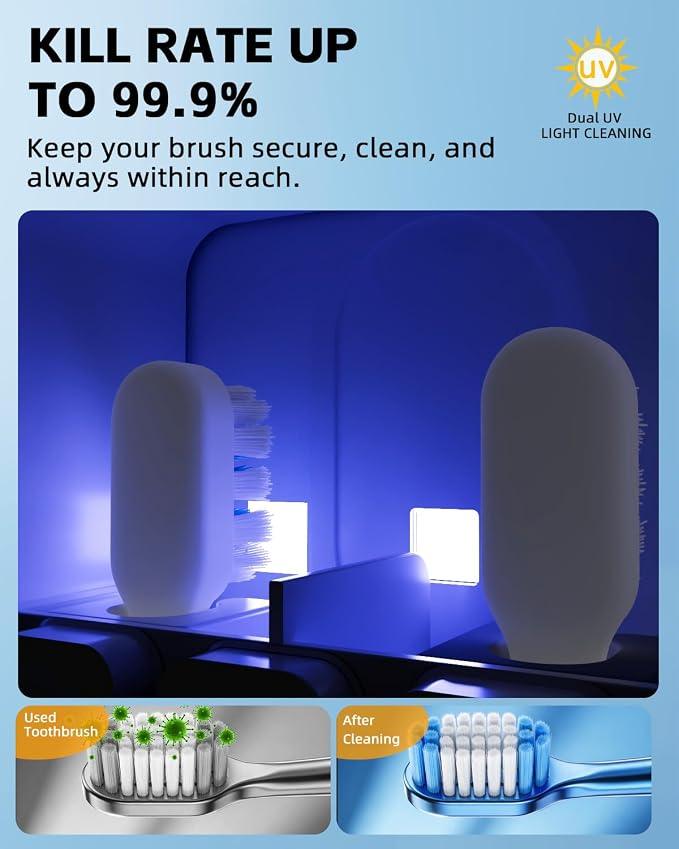 Smart UV Toothbrush Sanitizer & Holder – Motion Sensor - photo 5