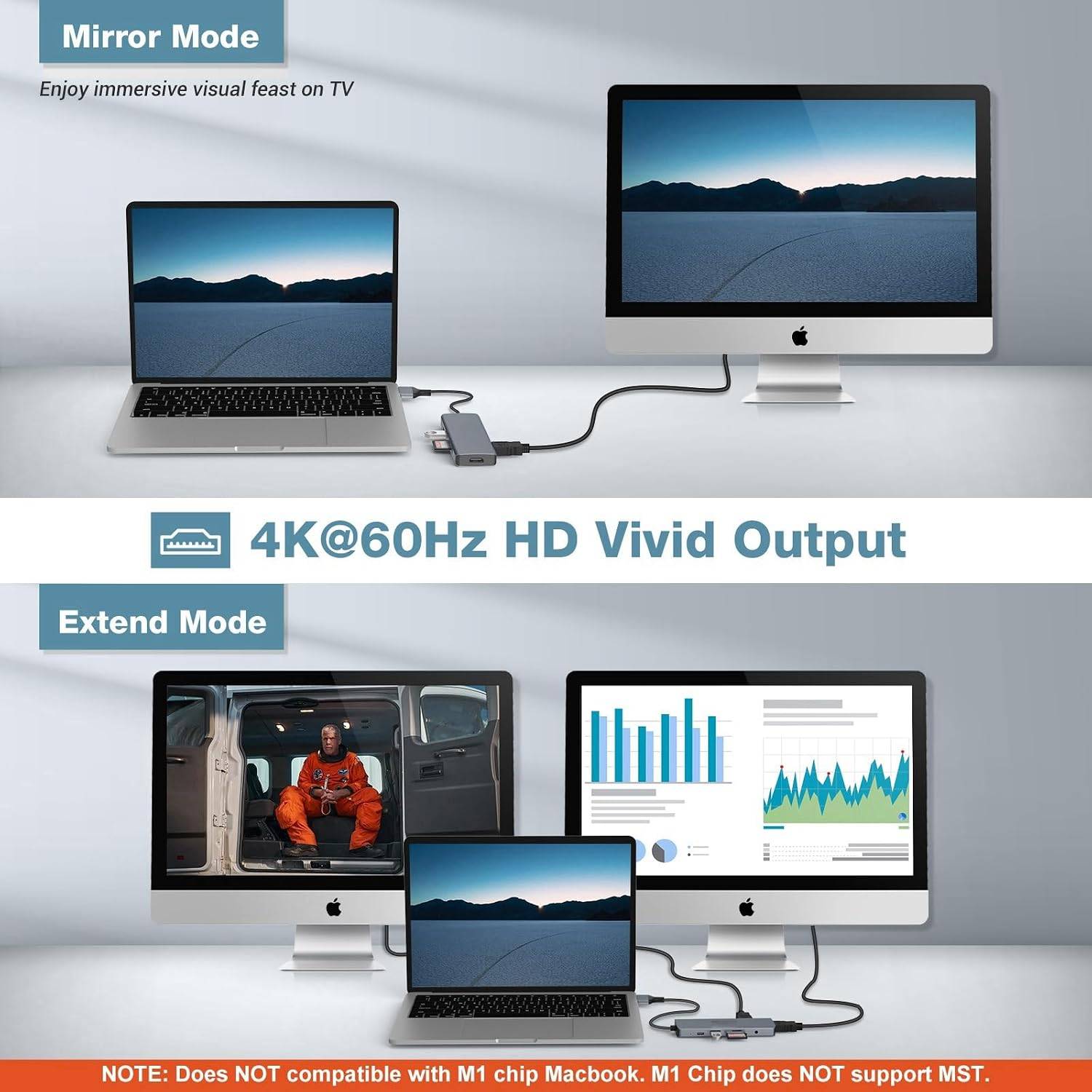 AUKEY 9-in-2 USB-C Hub for MacBook Dual USB-C Connector 4K HDMI - photo 3
