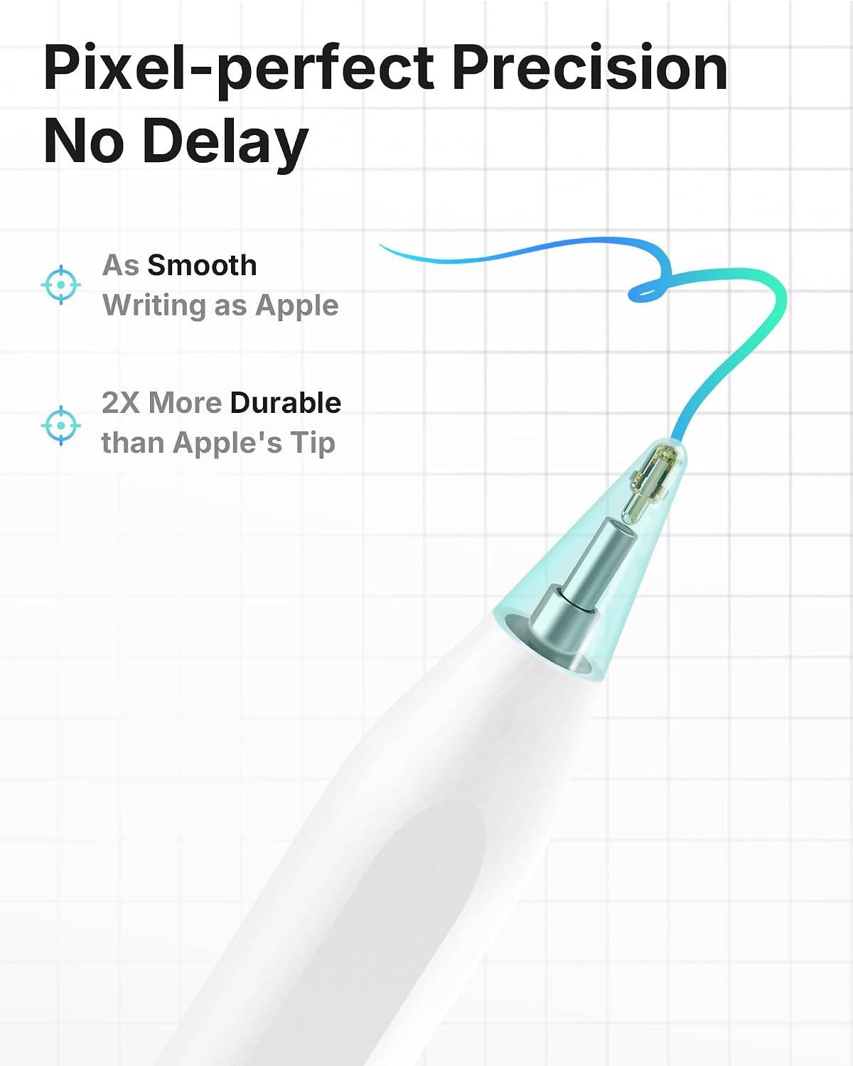 Metapen Pencil A8 V4 Stylus Pen for Apple iPad  Factory Sealed - photo 3