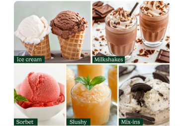 Cuisinart Fast Freeze Ice Cream Maker - photo 2