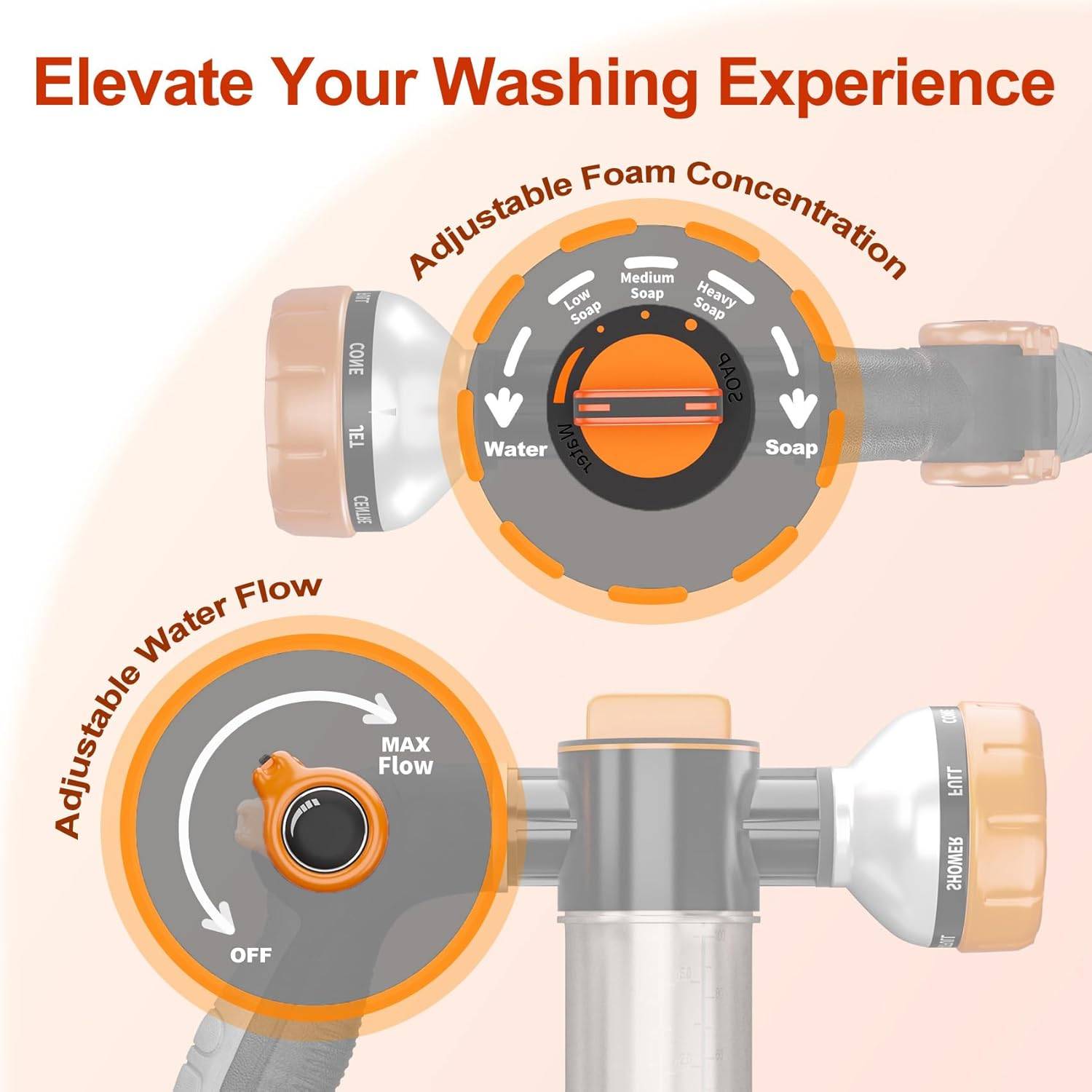 Dog Washing Hose Attachment with Car Wash Mitt - photo 4