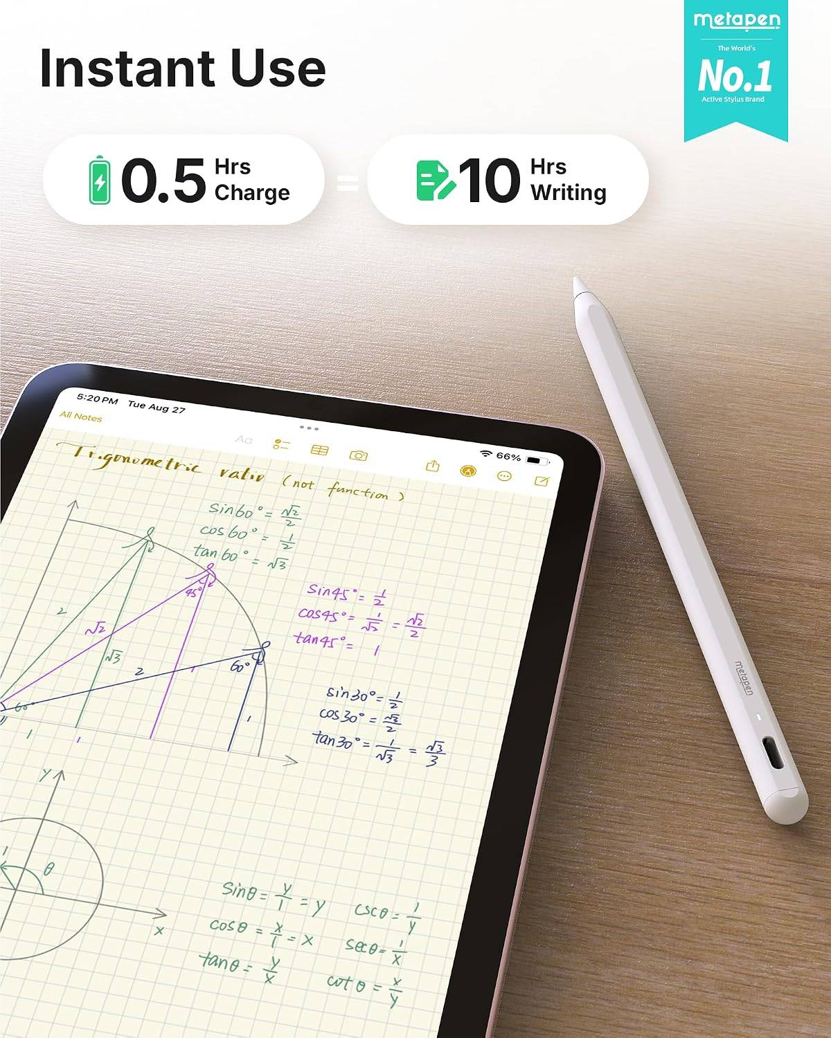 Metapen Pencil A8 V4 Stylus Pen for Apple iPad  Factory Sealed - photo 4