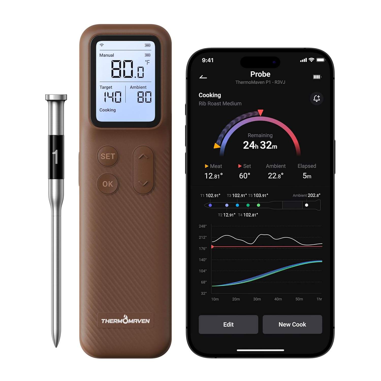 Smart Bleutooth Wireless Meat Thermometer