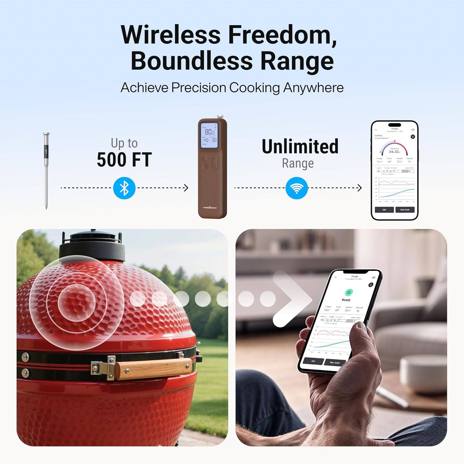 Smart Bleutooth Wireless Meat Thermometer - photo 3