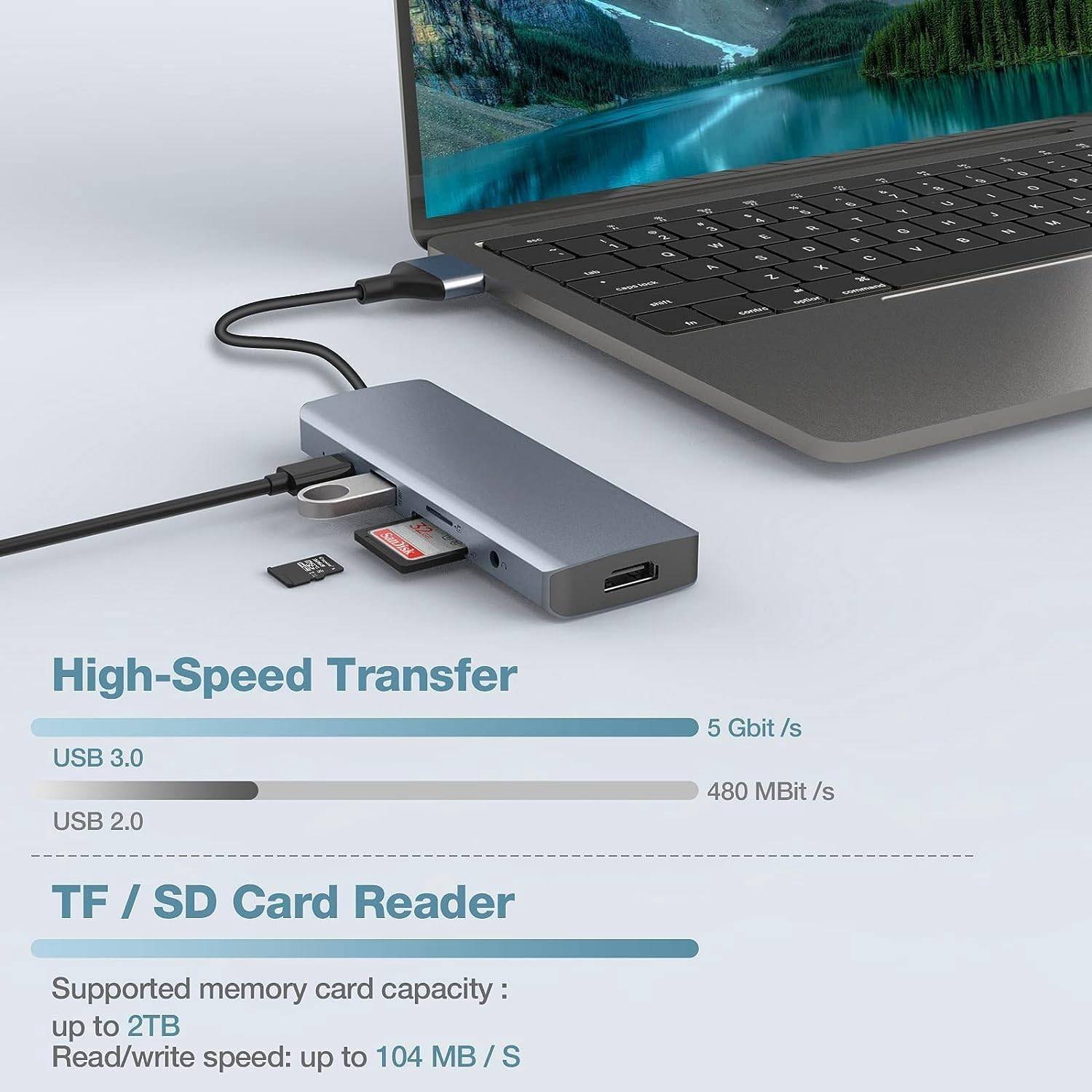 AUKEY 9-in-2 USB-C Hub for MacBook Dual USB-C Connector 4K HDMI - photo 5