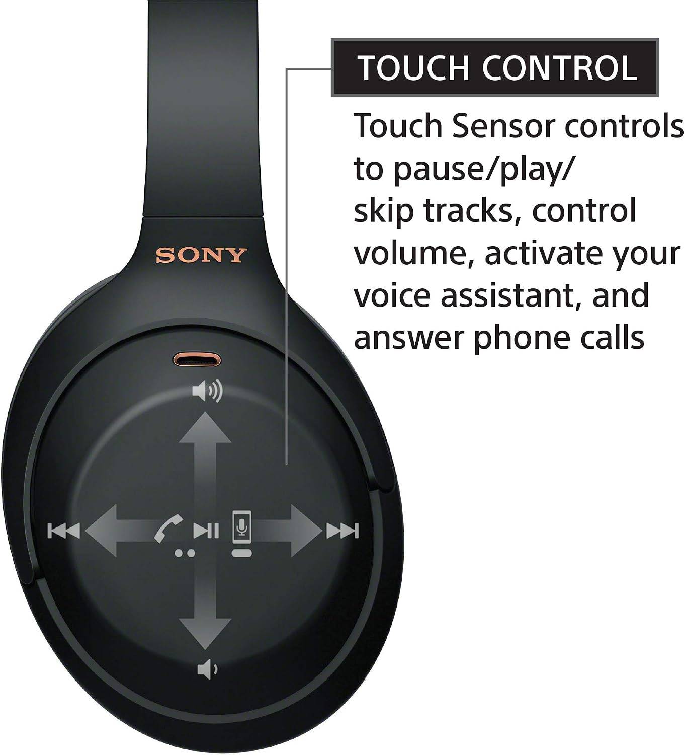 Sony WH-1000XM4 Wireless Noise Canceling Overhead Headphone - photo 2