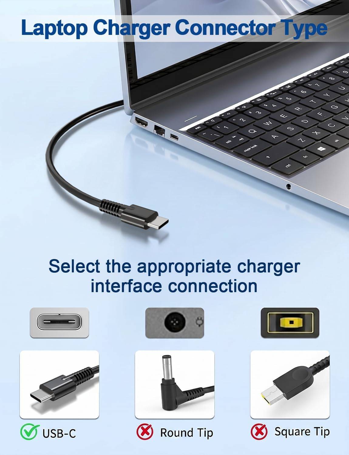 100W USB-C Laptop Charger 20V 5A  PD New Sealed - photo 3