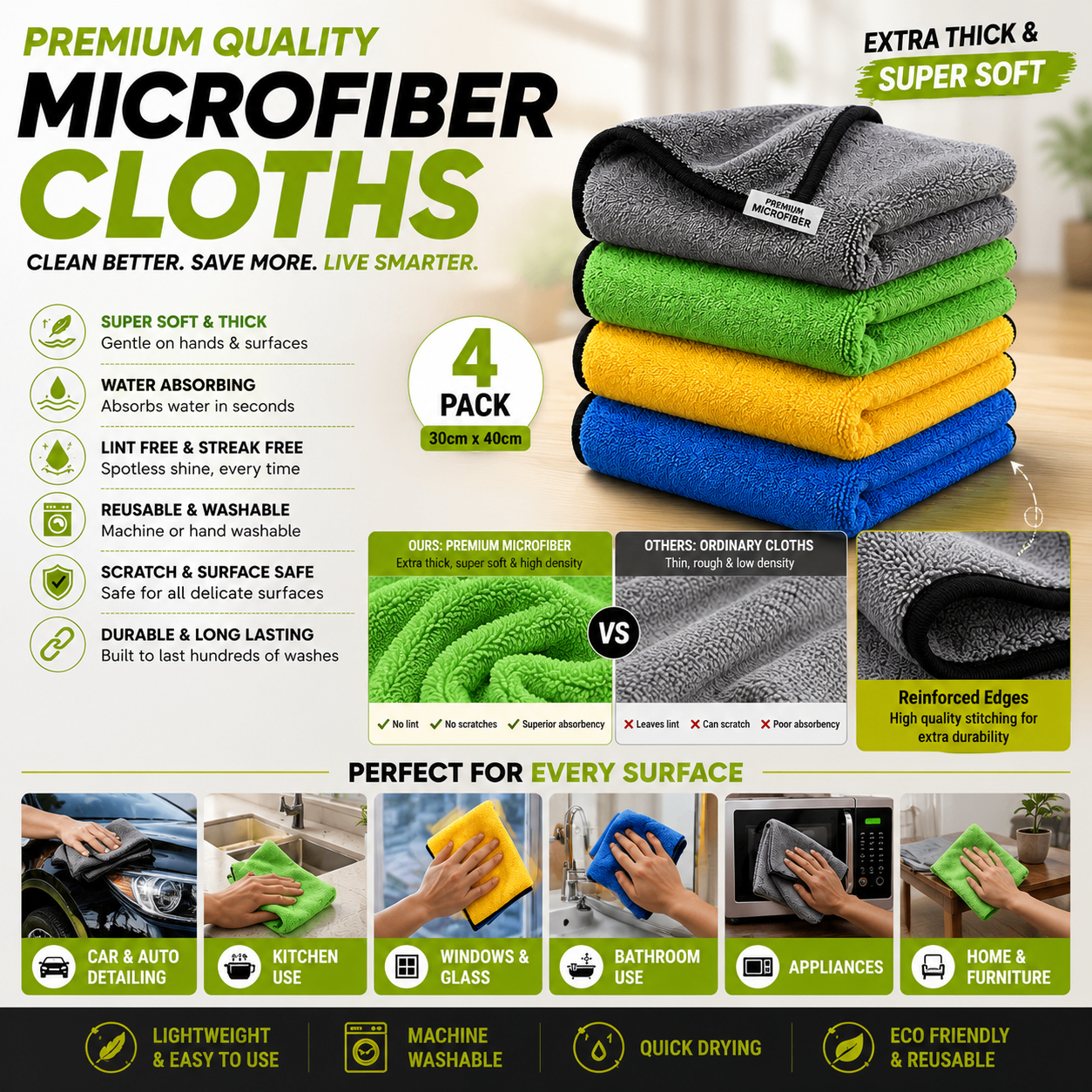 Premium 600 GSM Microfiber Cleaning Cloths | 2 Pack or 4 Pack - photo 5