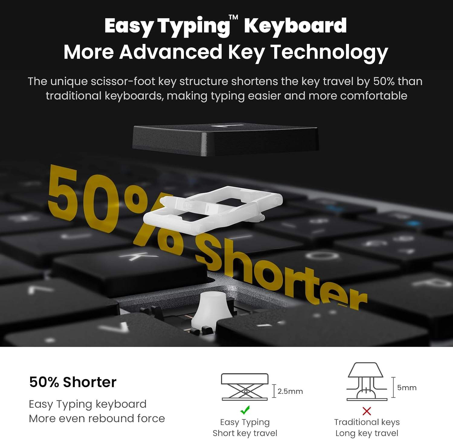 Cimetech KF10 Wireless Keyboard & Mouse Combo Keys Grey New - photo 3