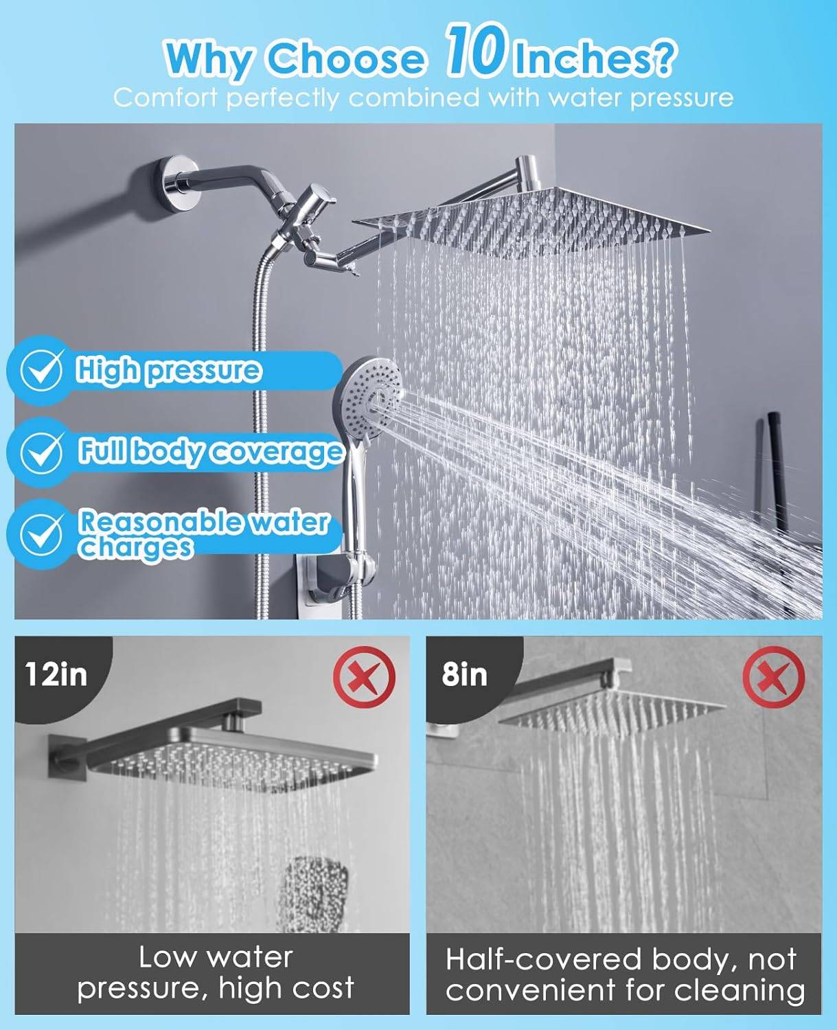 10-Inch Dual Shower Head with 5 Spray Modes - photo 2