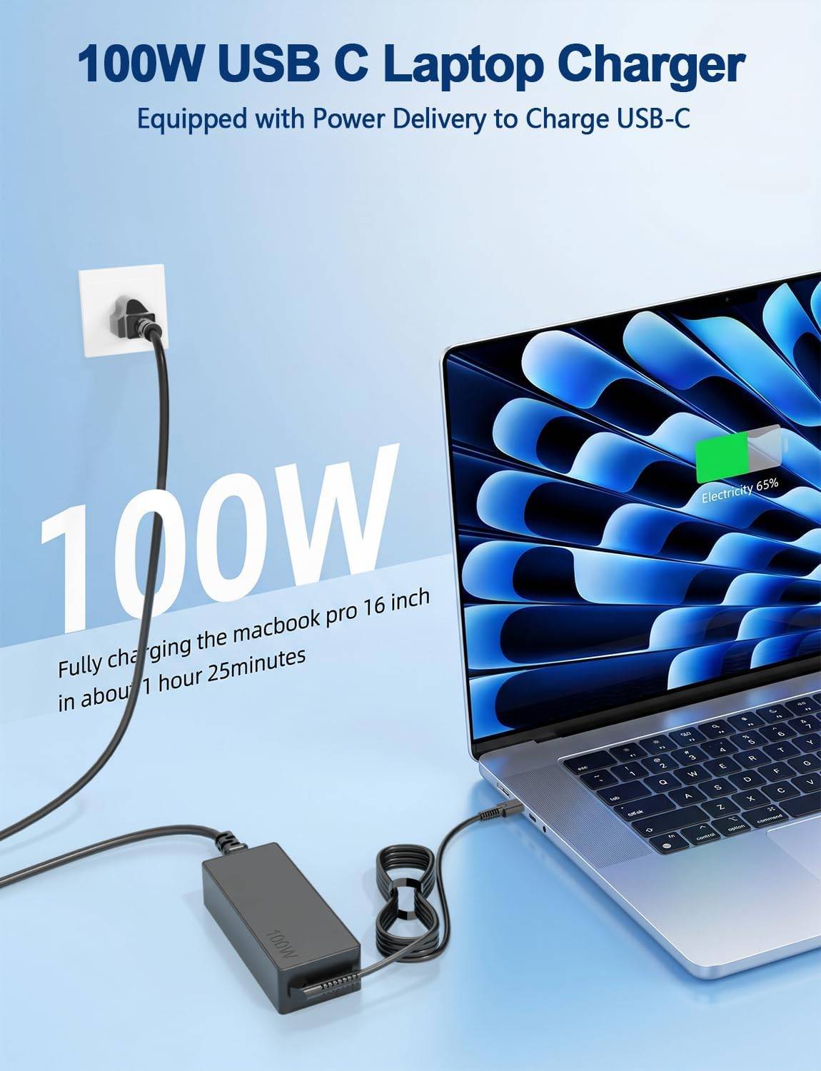 100W USB-C Laptop Charger 20V 5A  PD New Sealed - photo 2