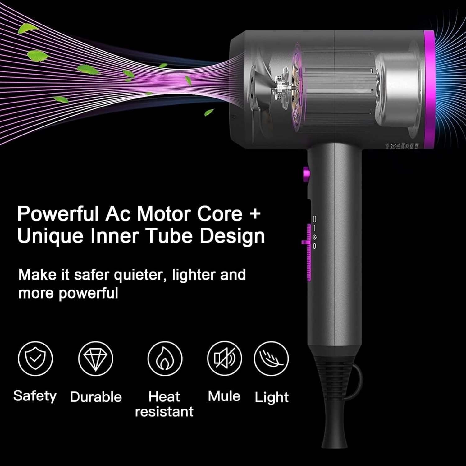 Slopehill Professional Ionic Hair Dryer – 1800W  Model 1902 - photo 3