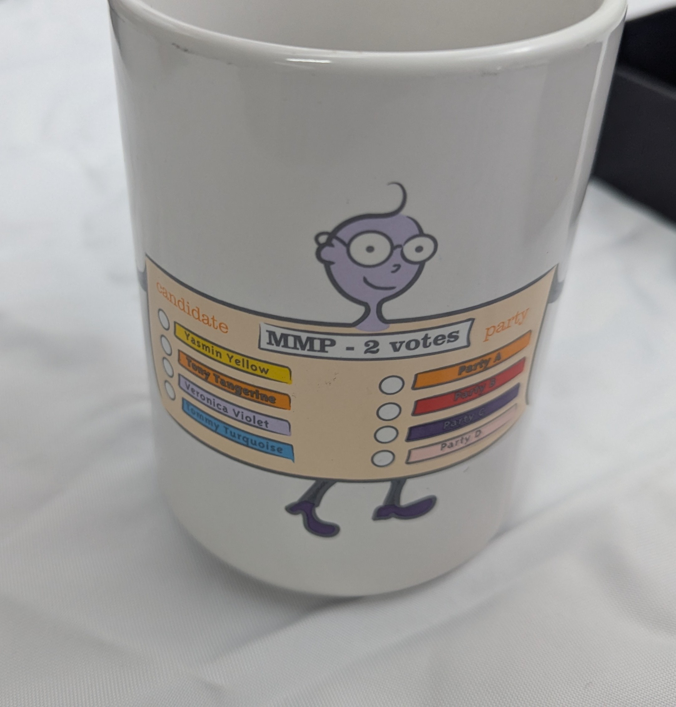 2006 Ontario Citizens' Assembly on Electoral Reform Mug Glass - photo 5