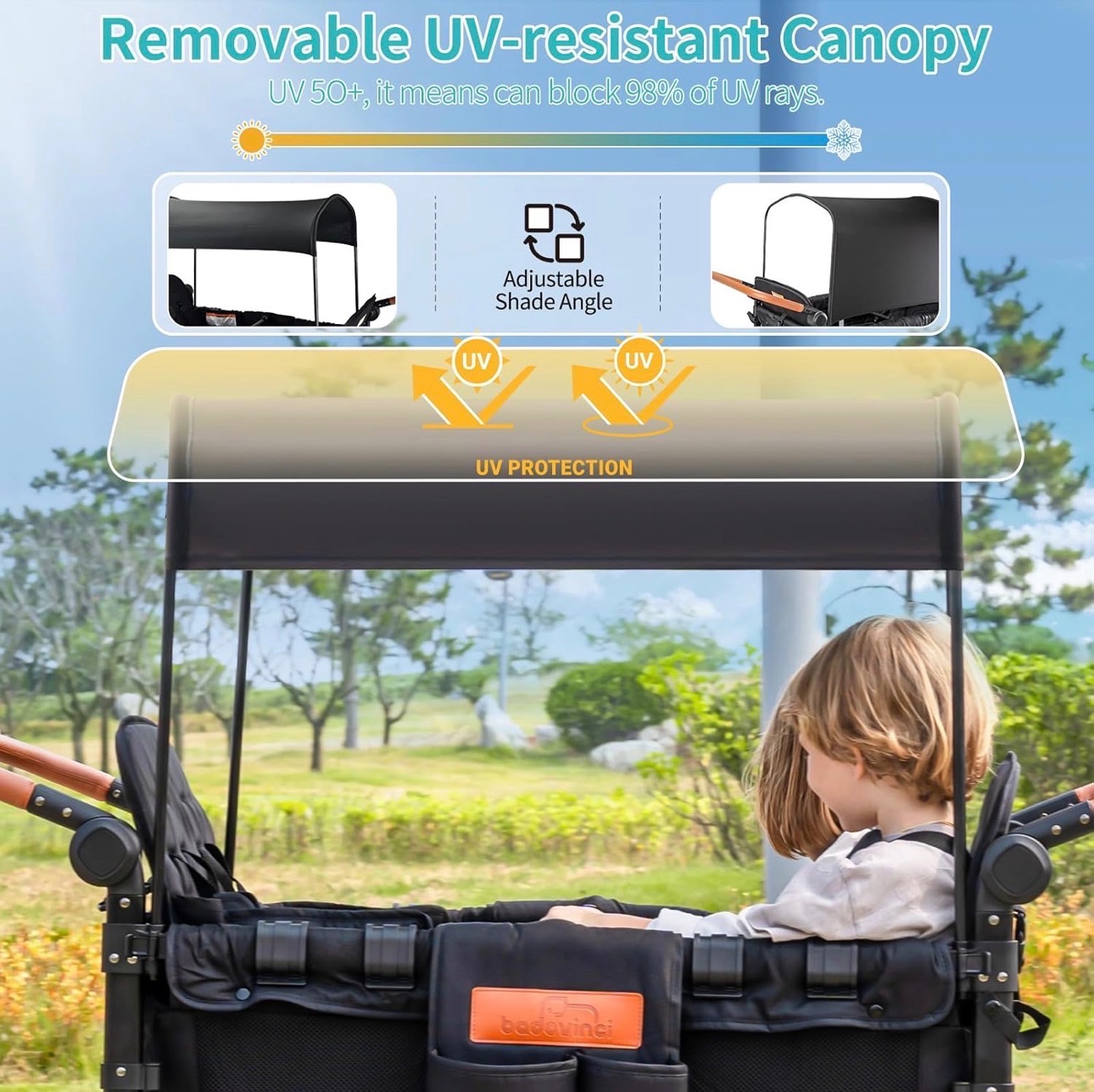 Stroller Wagon 360 Multi Kids UV Protect Canopy Foldable D-Push - photo 3