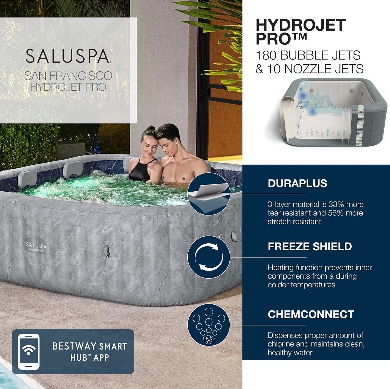 HydroJet Pro Hot Tub Spa Portable Filtered Heated 180Jets 5-7Fit - photo 5
