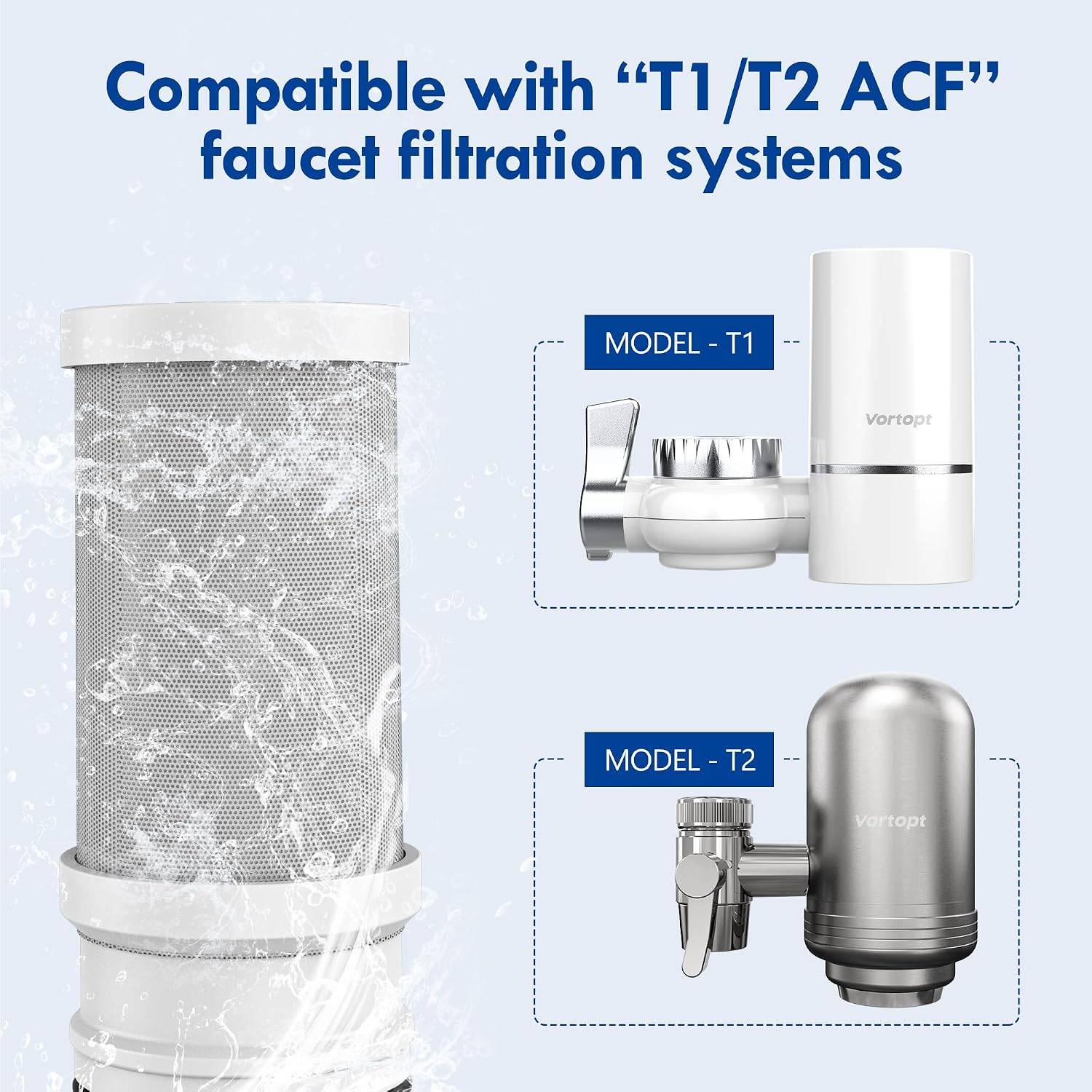 Vortopt T1/T2 Faucet Water Replacement Filters – 3 Pack - photo 4