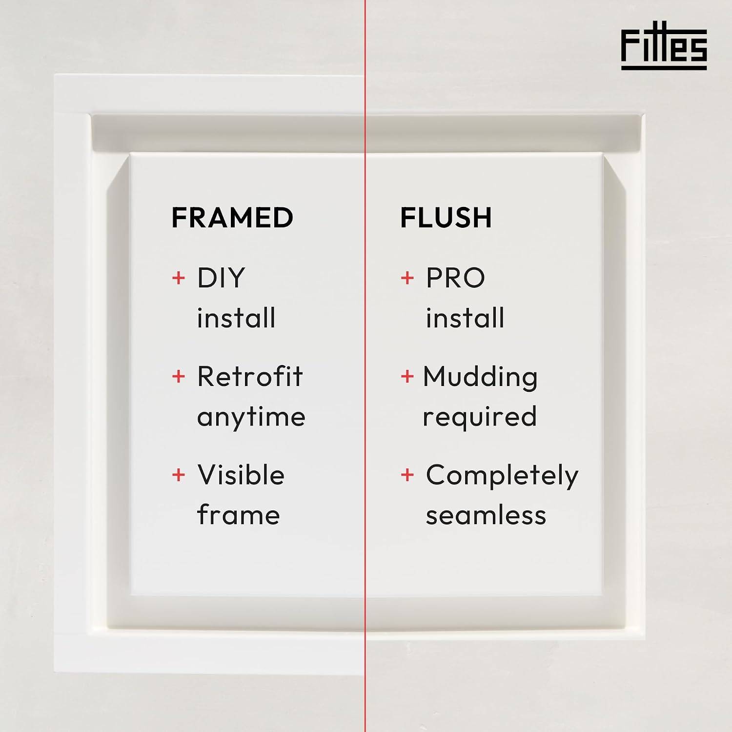Fittes Flush Access Panel [Luxe] - 10"x13" - Satin White (Aria) - photo 2