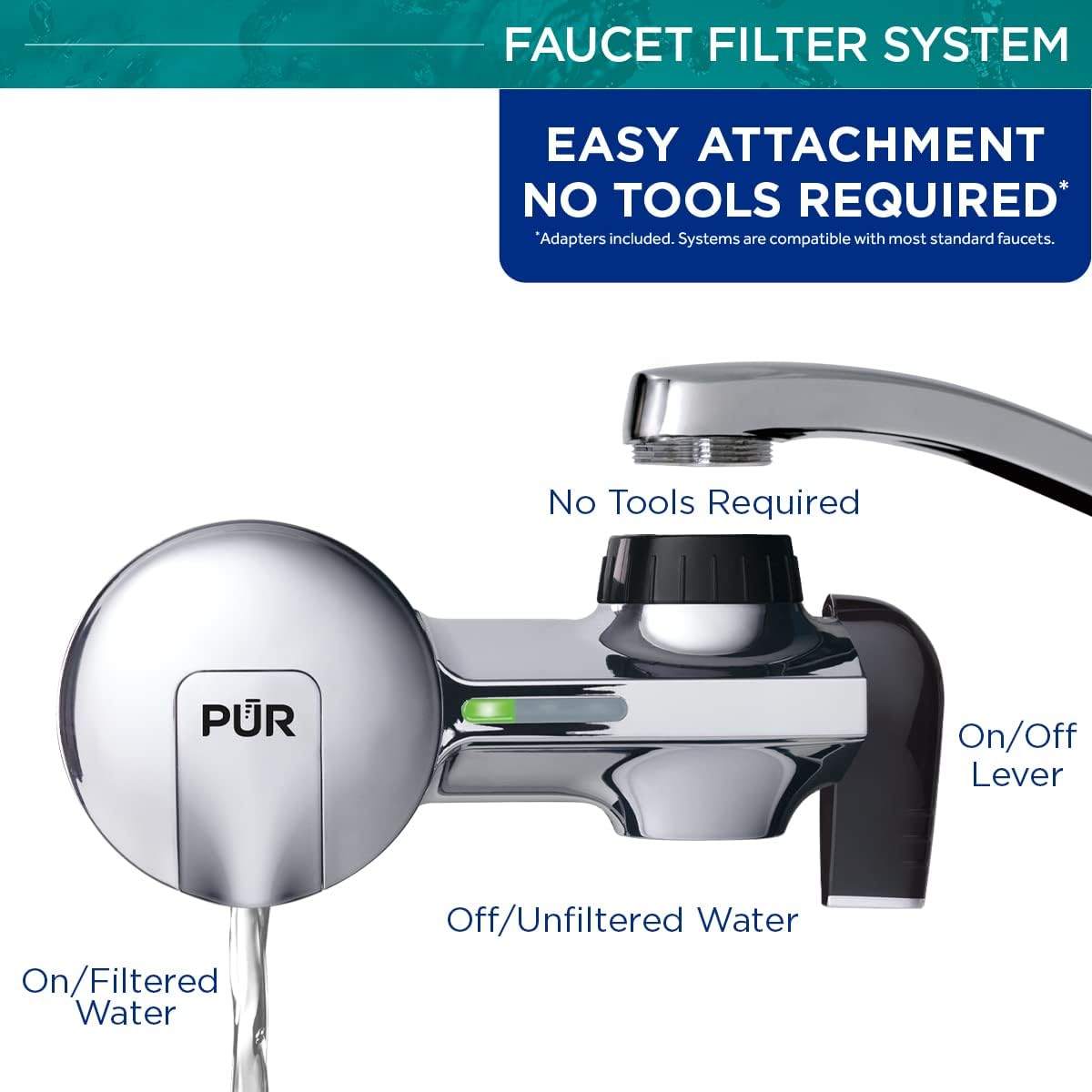PUR Plus Tap Water Filter System - photo 3