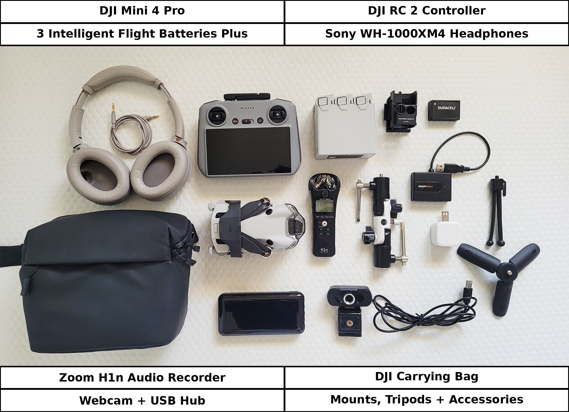 Content Creator Camera & Audio Equipment Bundle