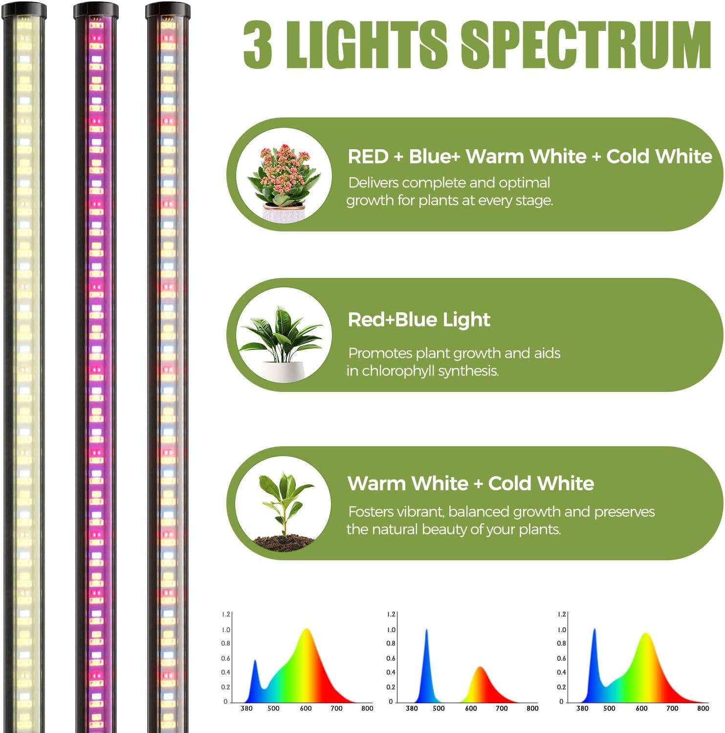 Standing Grow Light with Timer, 48W, 420 LEDs Full Spectrum - photo 2