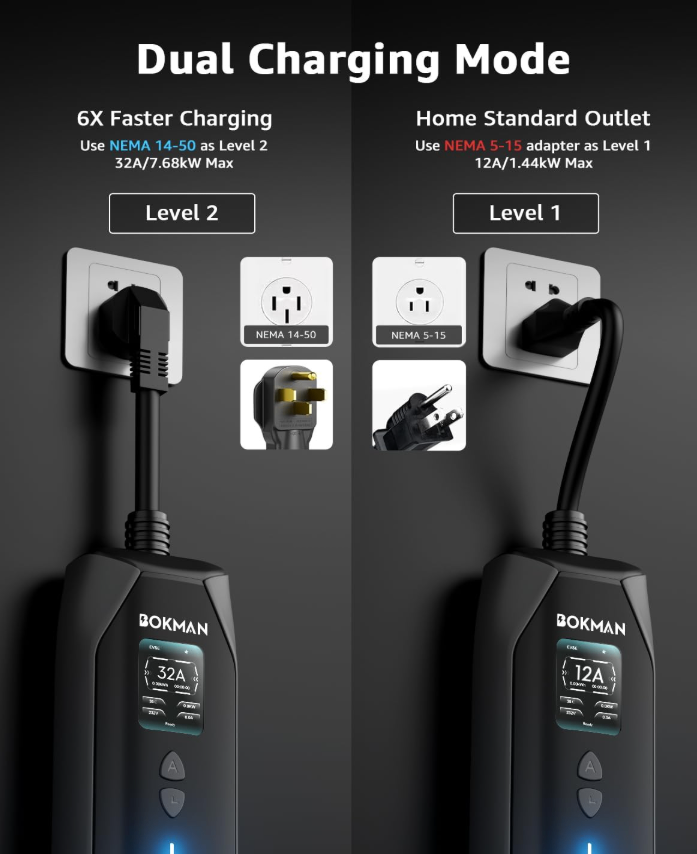 BRAND NEW Bokman Portable Level 1 & Level 2 EV Charger - photo 2
