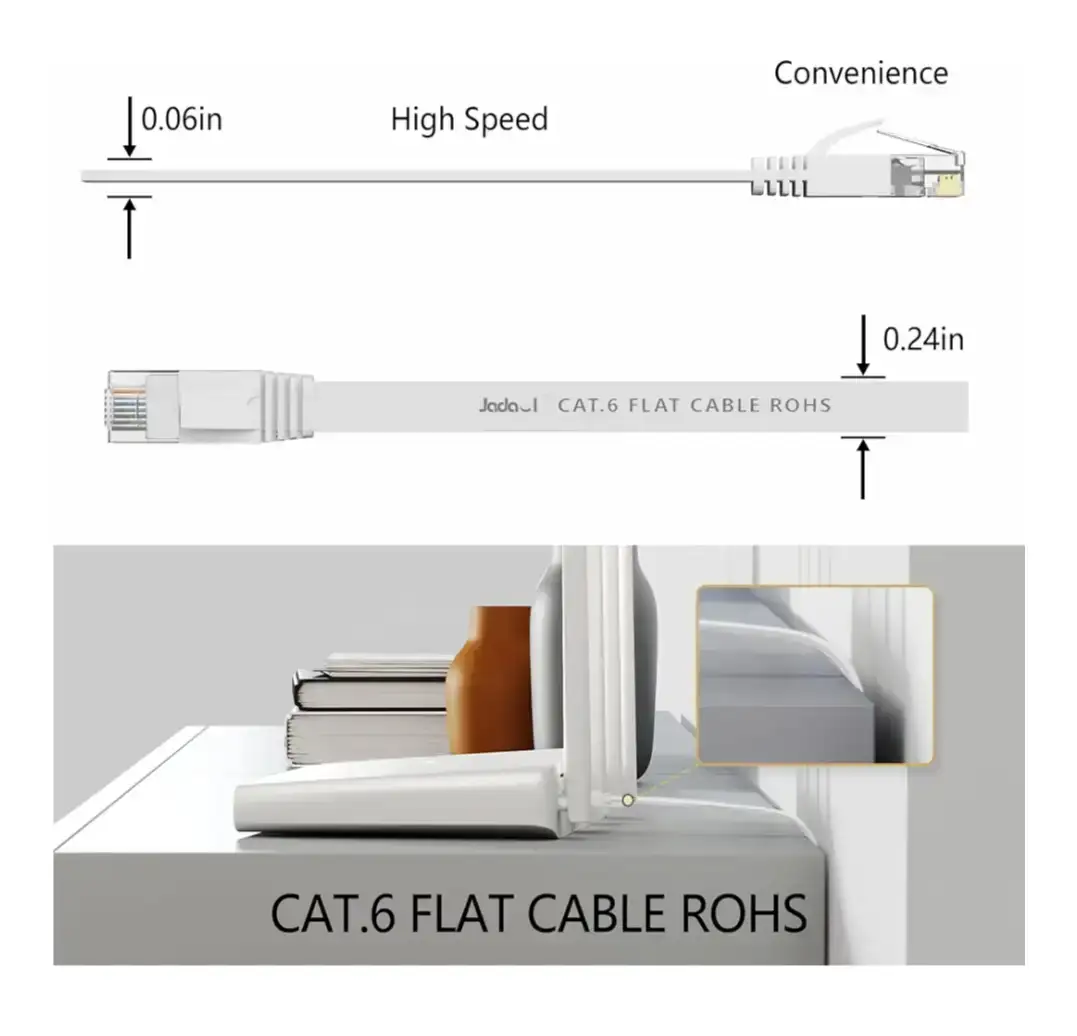 Jadaol Cat6 Flat Ethernet Cable - 50 Feet White - photo 3