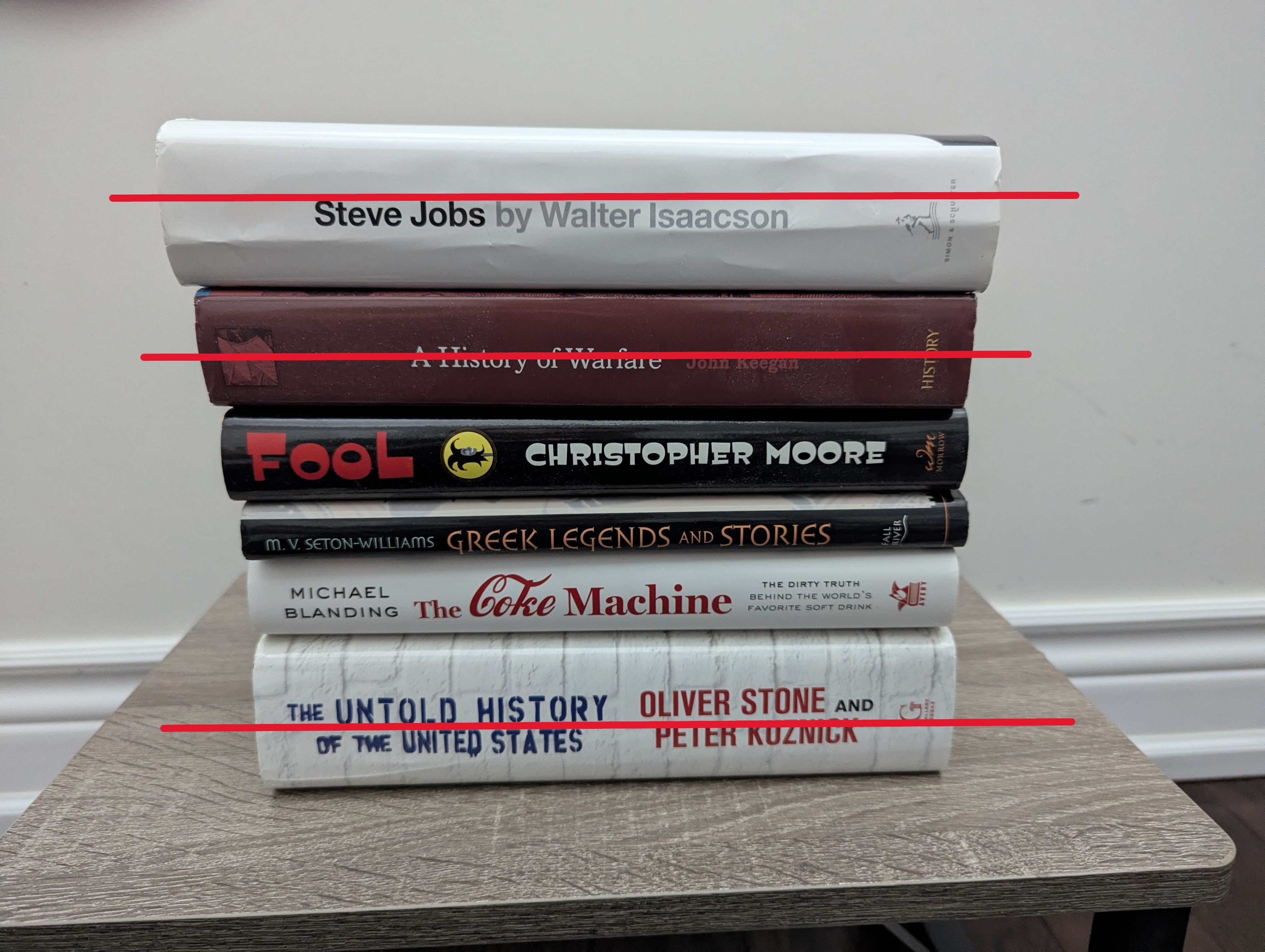 Hardcover Books (Fiction & Non-Fiction)