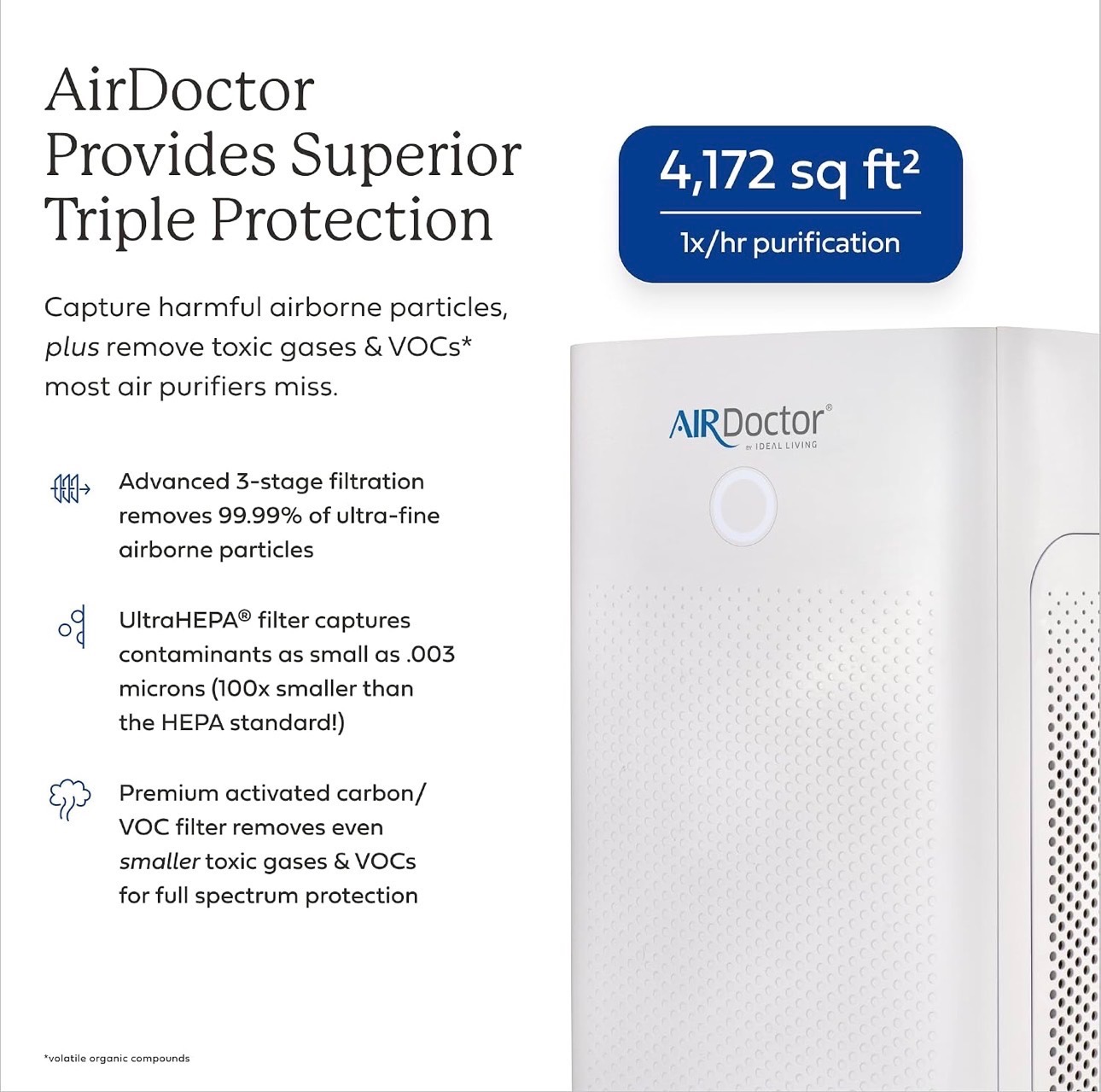 SMART Air Purifier Extra Large Spaces HEPA Carbon & VOC filters - photo 4