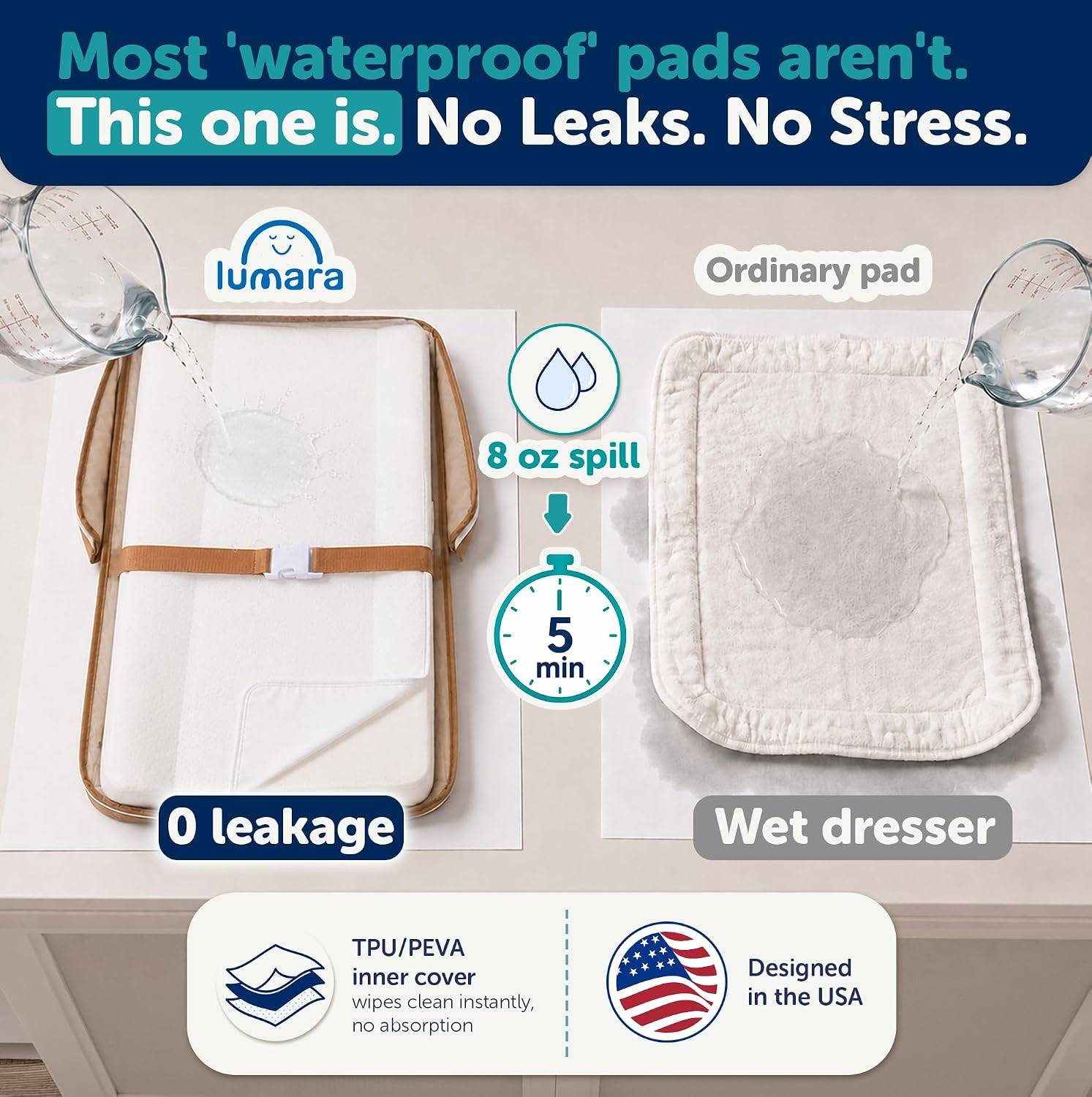 LUMARA 2-in-1 Portable Baby Changing Pad - photo 5