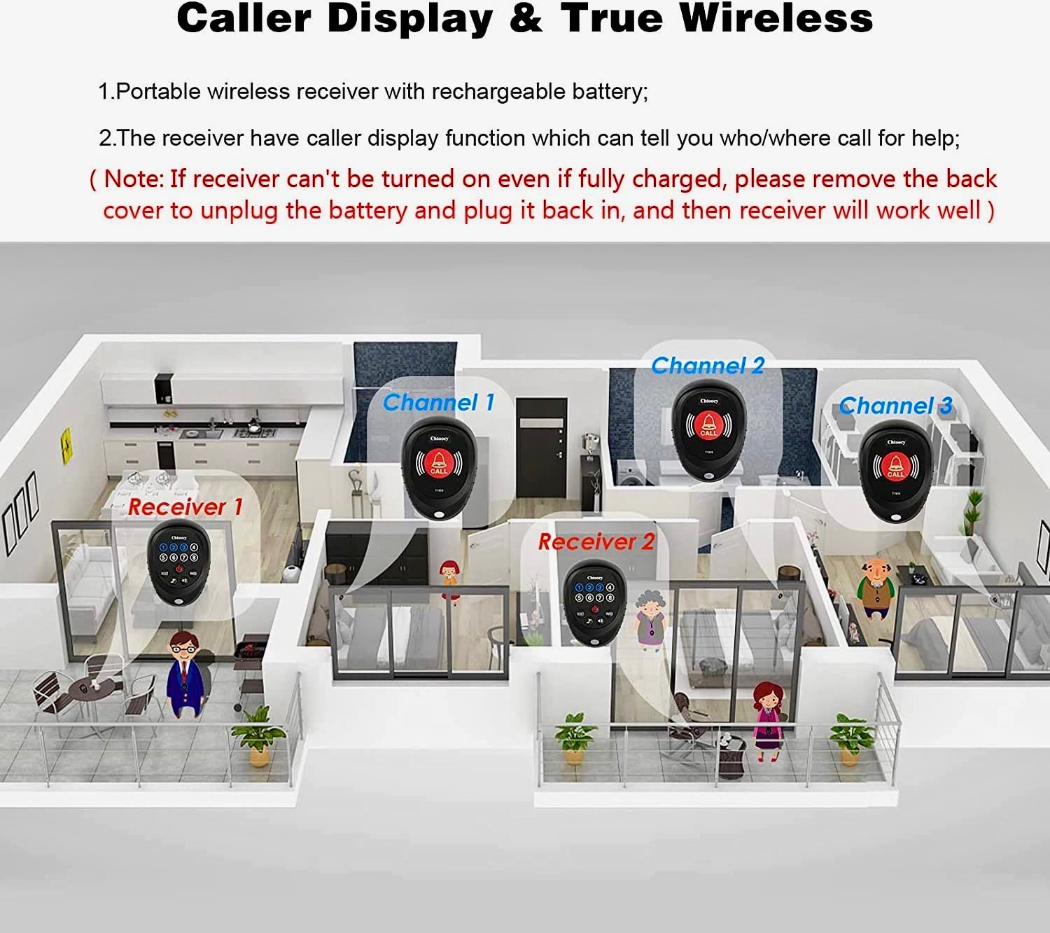Chtoocy Wireless Caregiver Pager Call System - photo 3