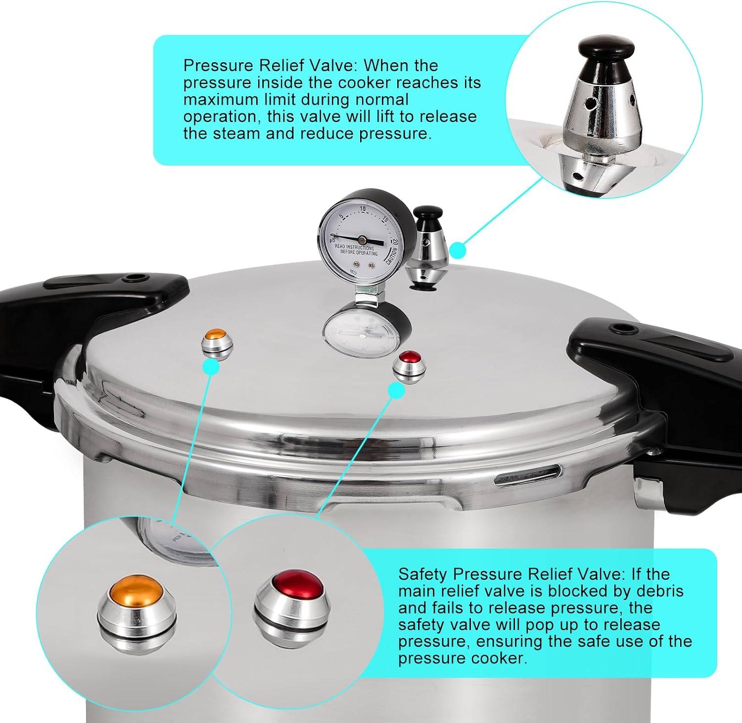 UNIFULL Pressure Cooker 23L - photo 3