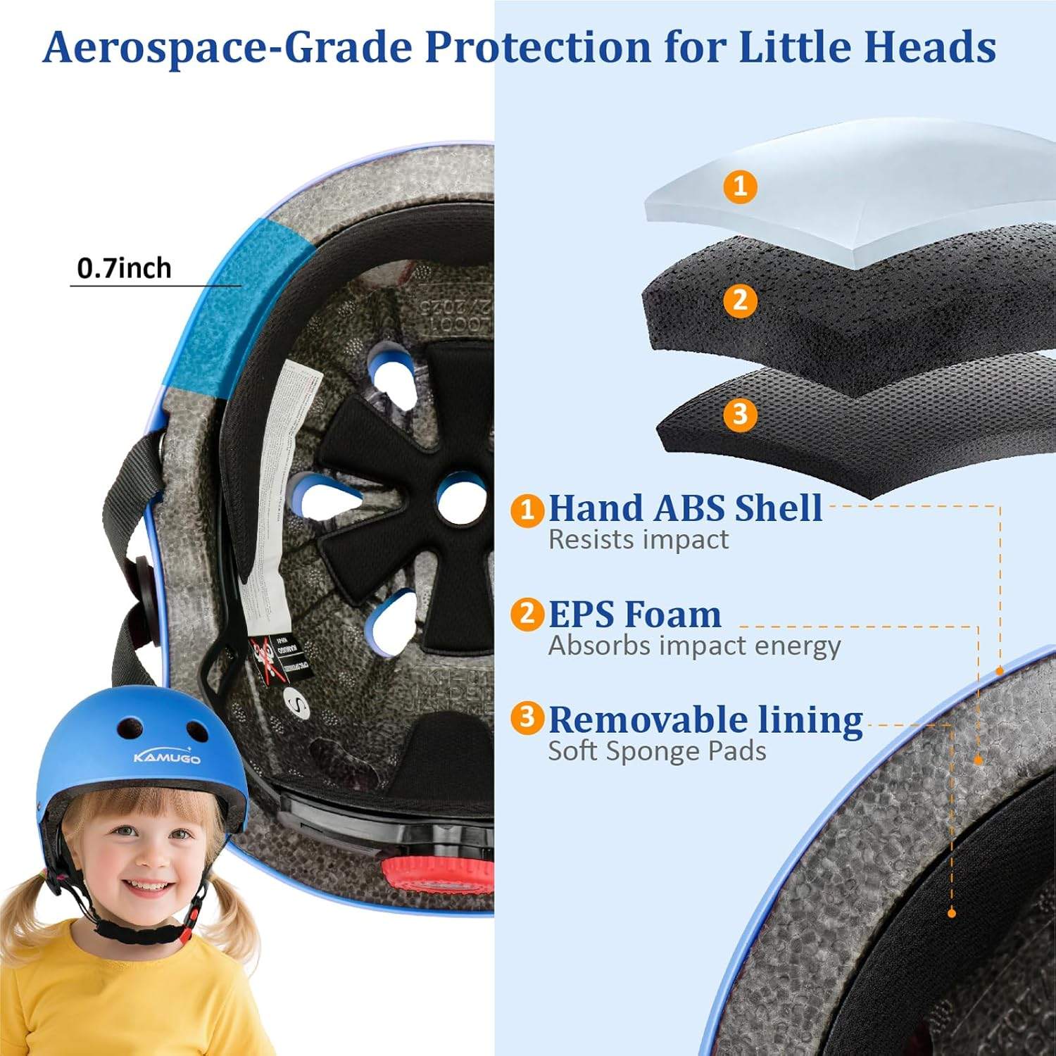 KAMUGO Kids Helmet (Ages 2–8) Adjustable Multi-Sport Helmet - photo 5